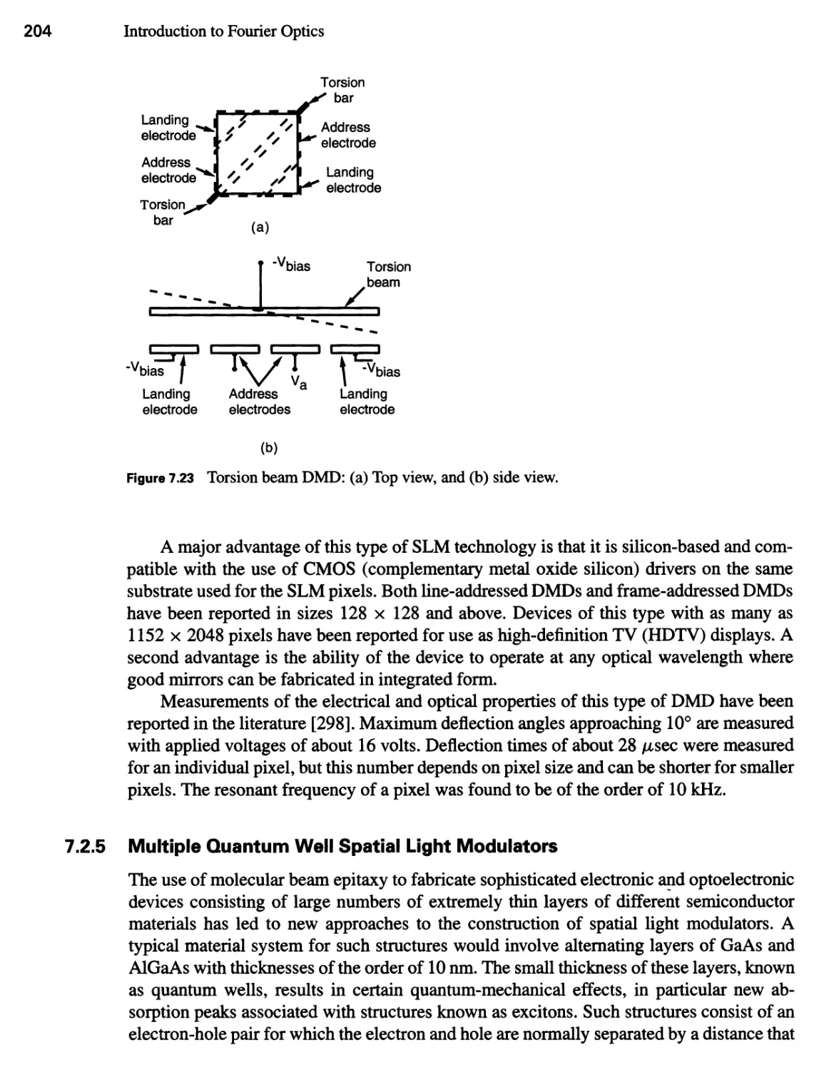7.2.5 Multiple Quantum Well Spatial Light Modulators 204