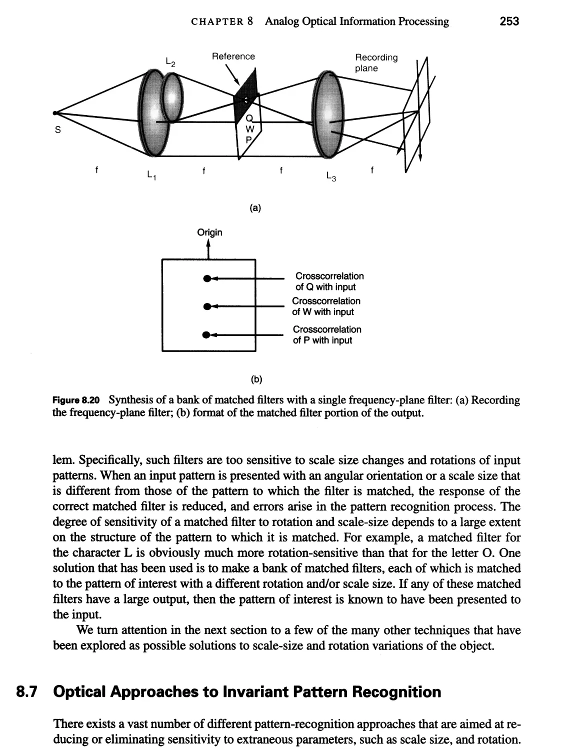 8.7 Optical Approaches to Invariant Pattern Recognition 253