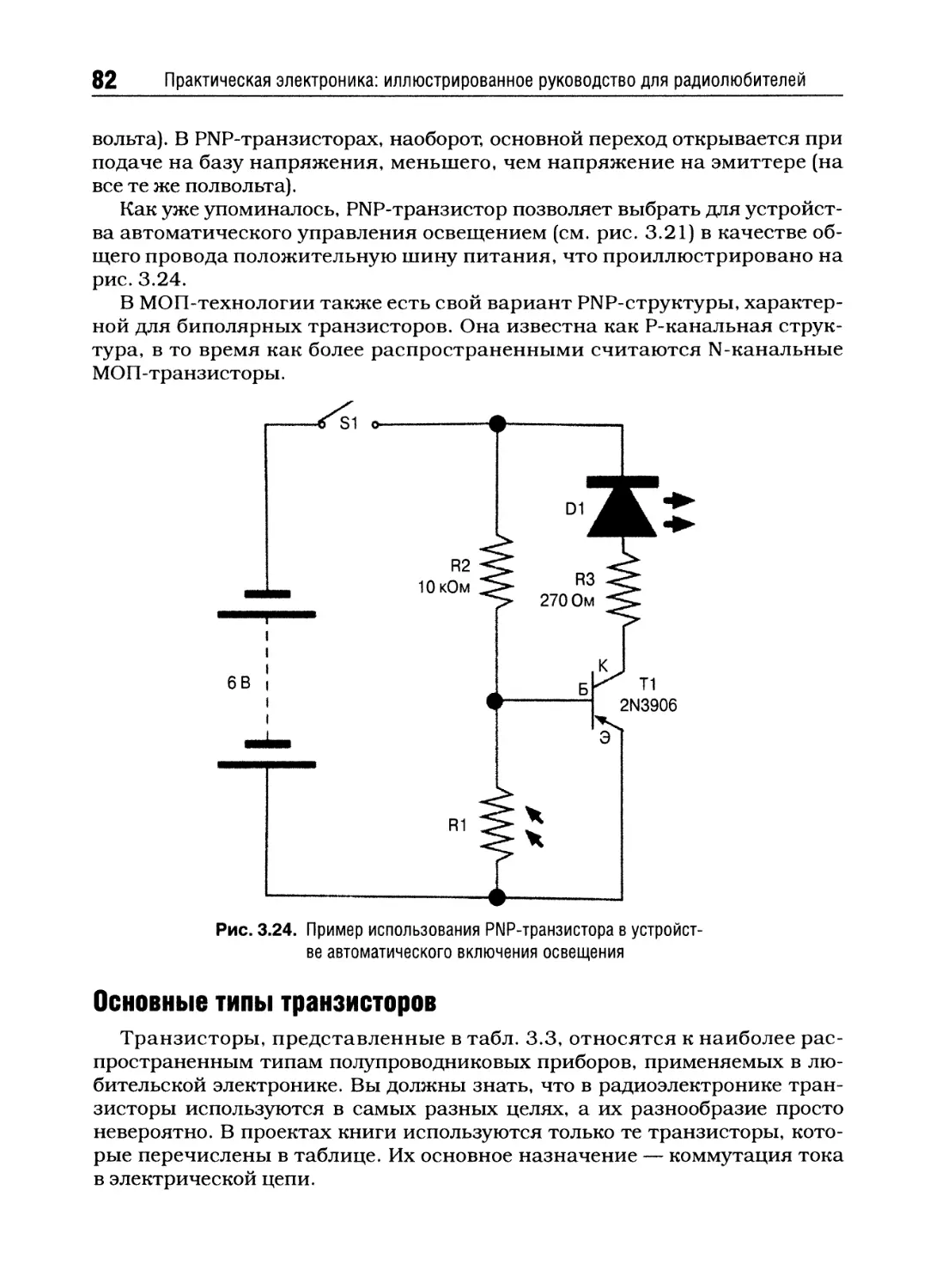 PNP- и N-канальные транзисторы
