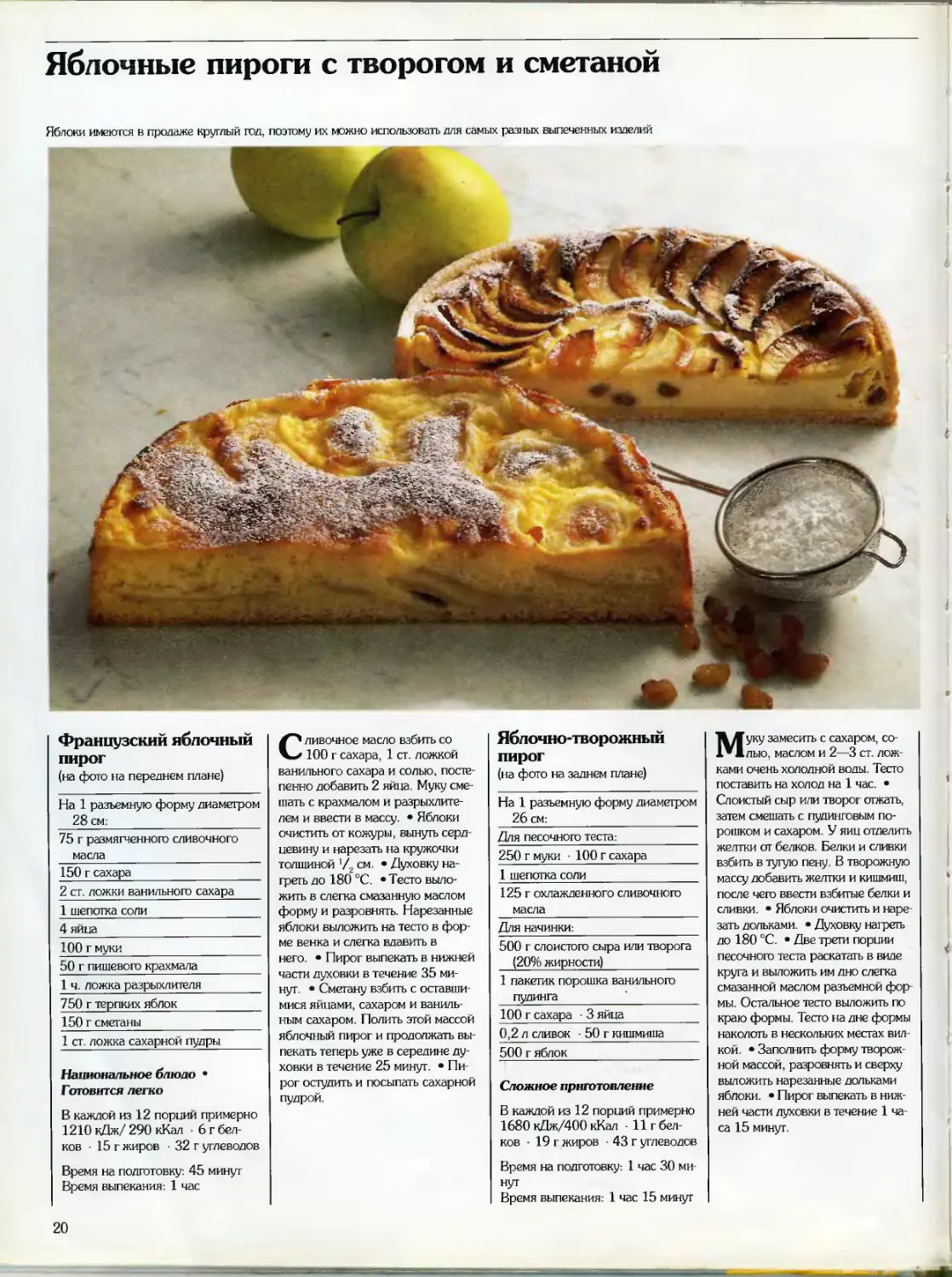 Рецепты пирога в картинках с описанием