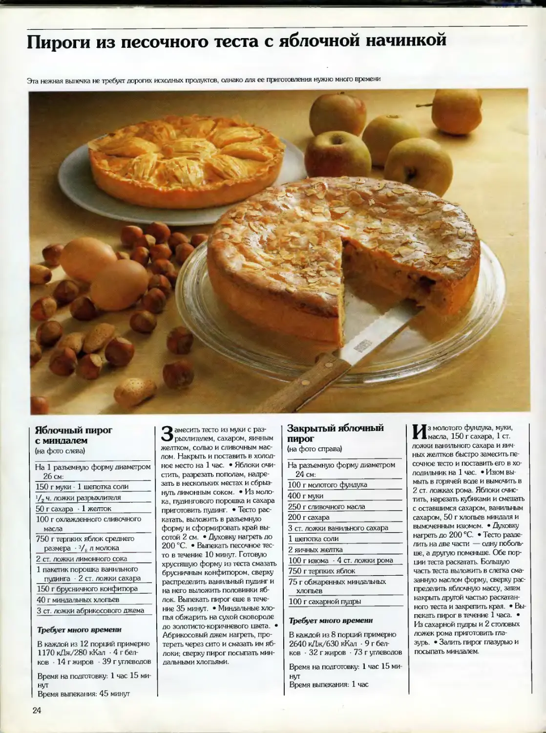 Рецепты приготовления легких пирогов. Рецепт пирога в картинках. Рецепты пирогов в картинках. Пирог рецепт картинка. Рецепты тортов из журналов.