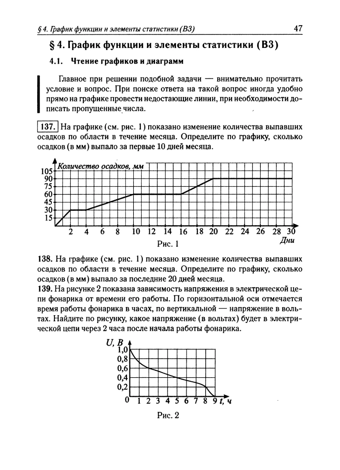 § 4. График функции и элементы статистики