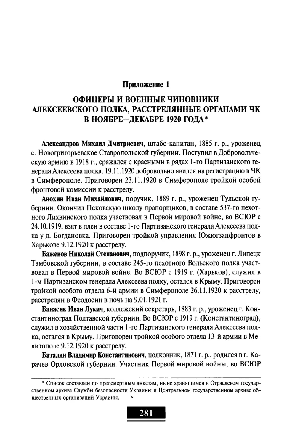 Приложение  1.  Офицеры  и  военные  чиновники  Алексеевского  полка, расстрелянные  органами  ЧК  в ноябре—декабре  1920  года