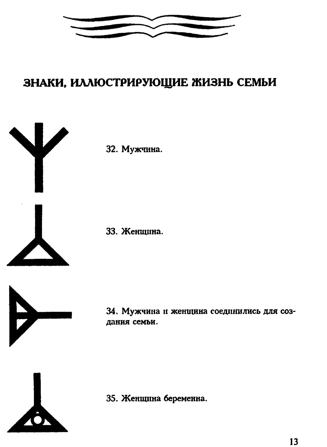 Символы и Эмблемата книга. Книга знаков ырк БИТИГ.