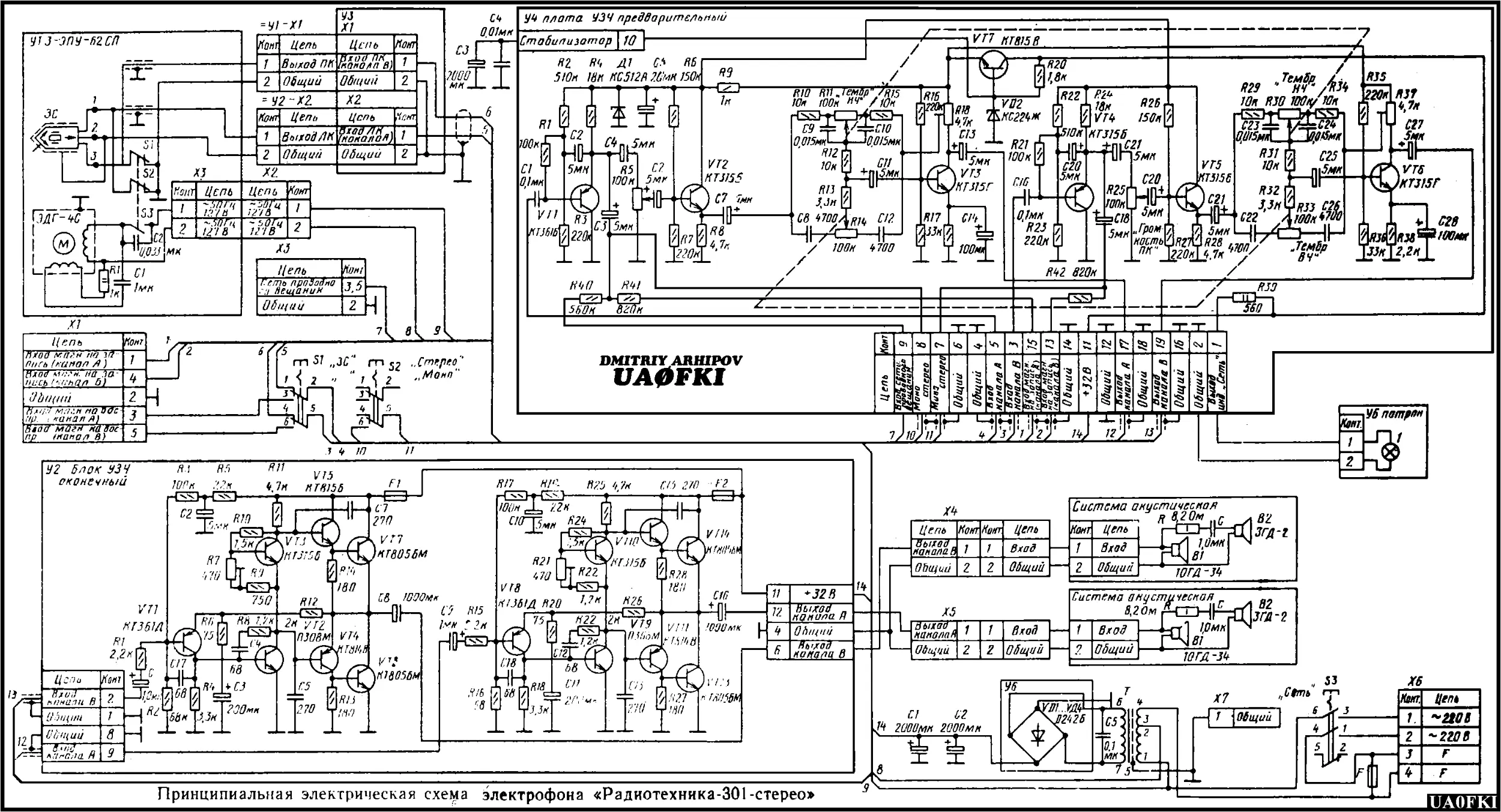 Схема радиотехника эп 101 стерео схема