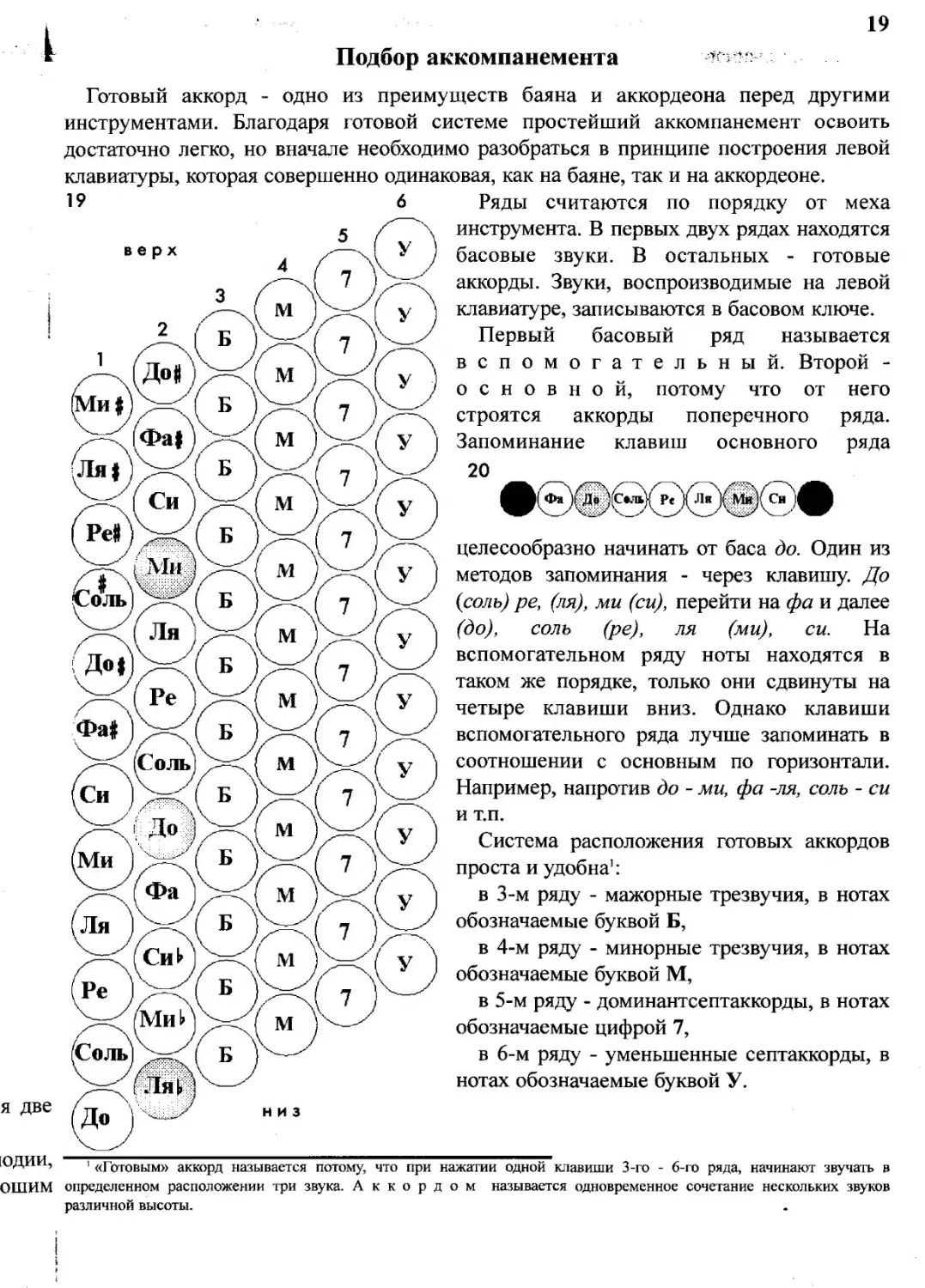 Самоучитель игры на баяне без