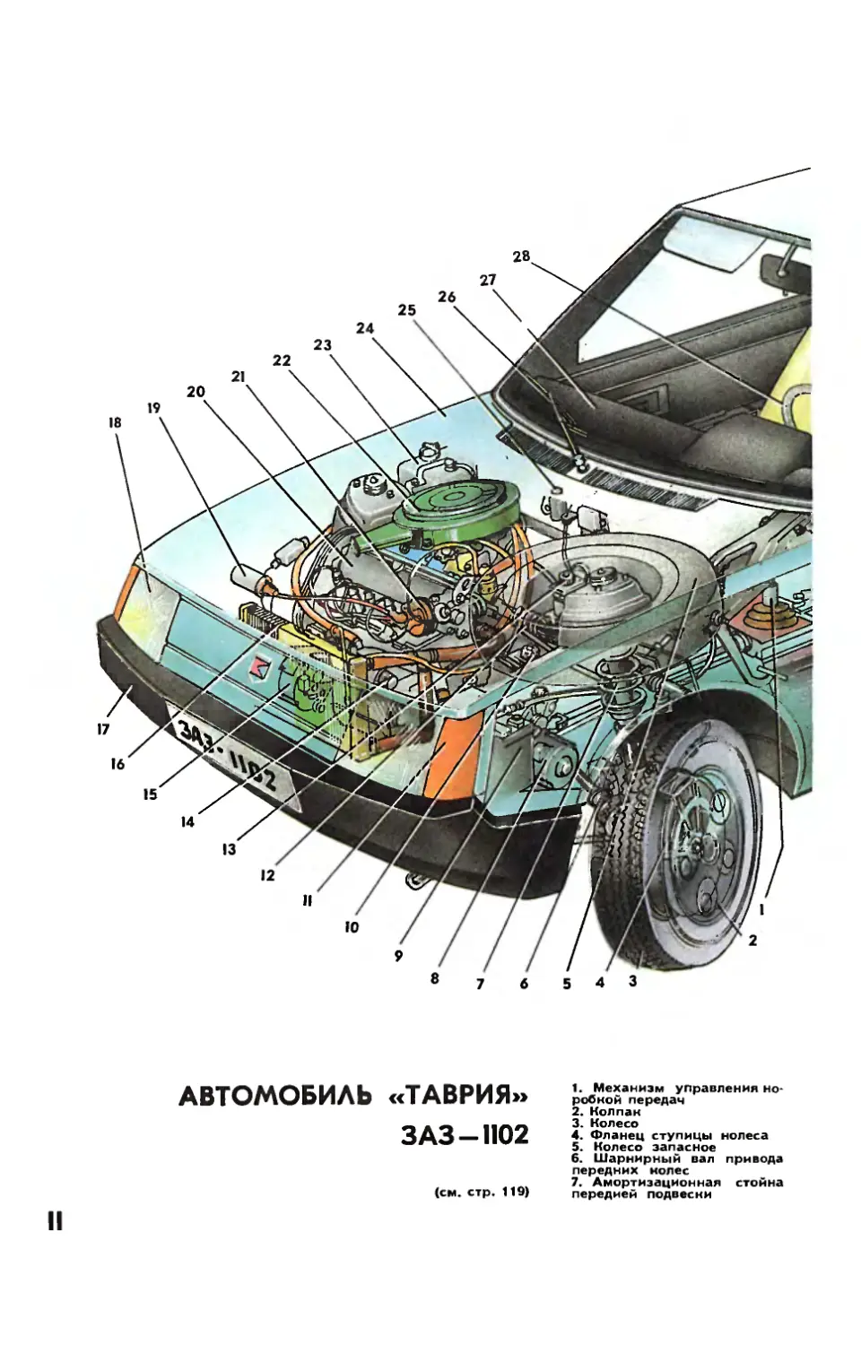 Рис. А. Новоселова — Автомобиль ЗАЗ-1102 \