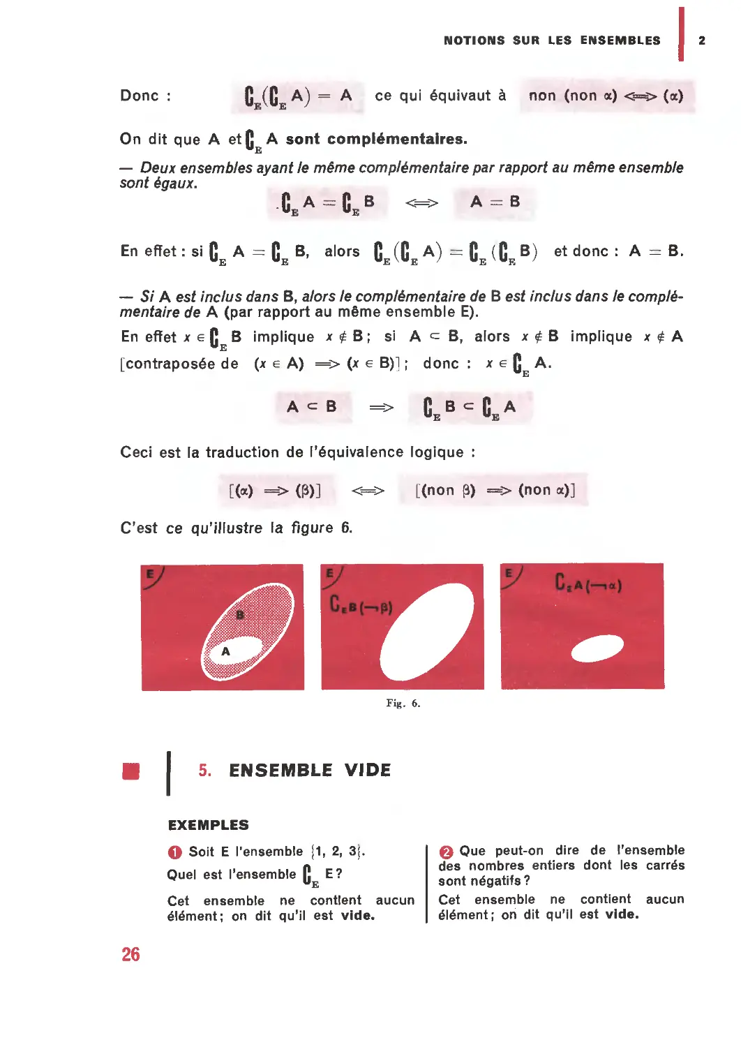 5. Ensemble vide