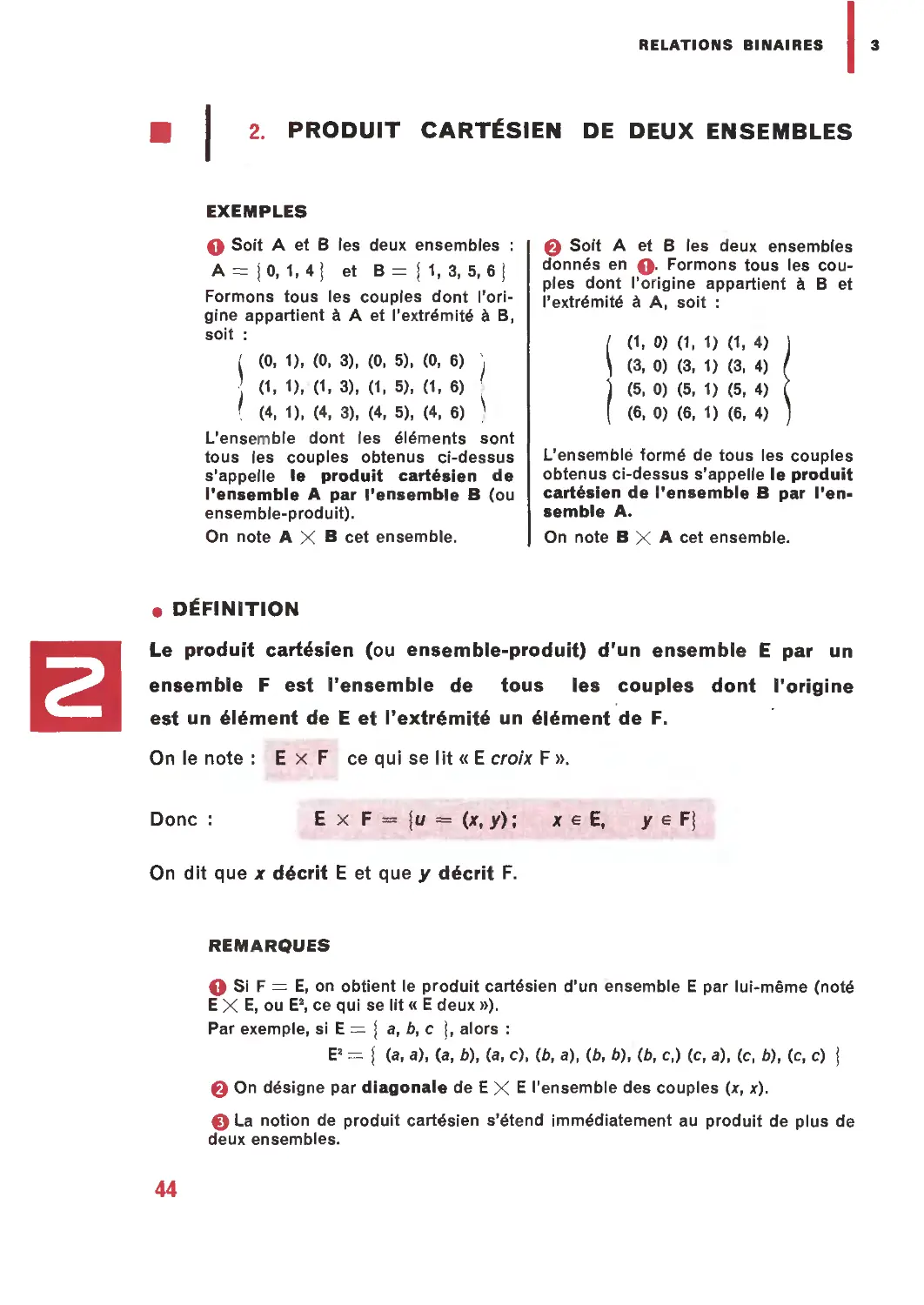 2. Produit cartésien de deux ensembles