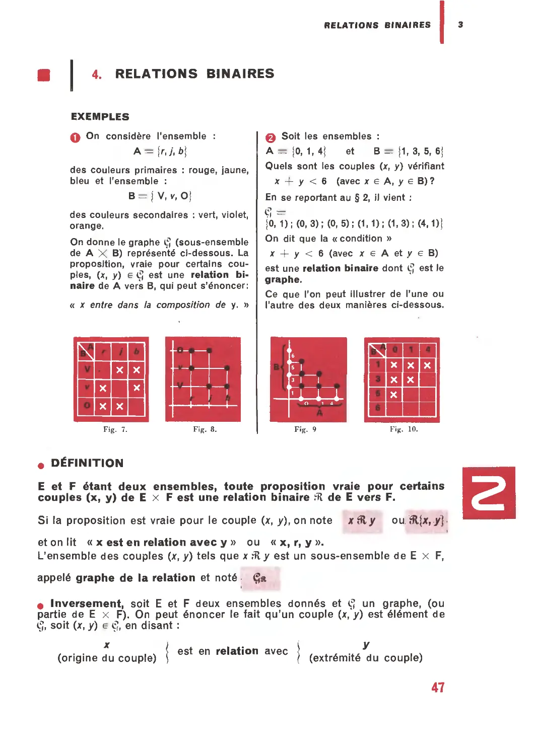 4. Relations binaires