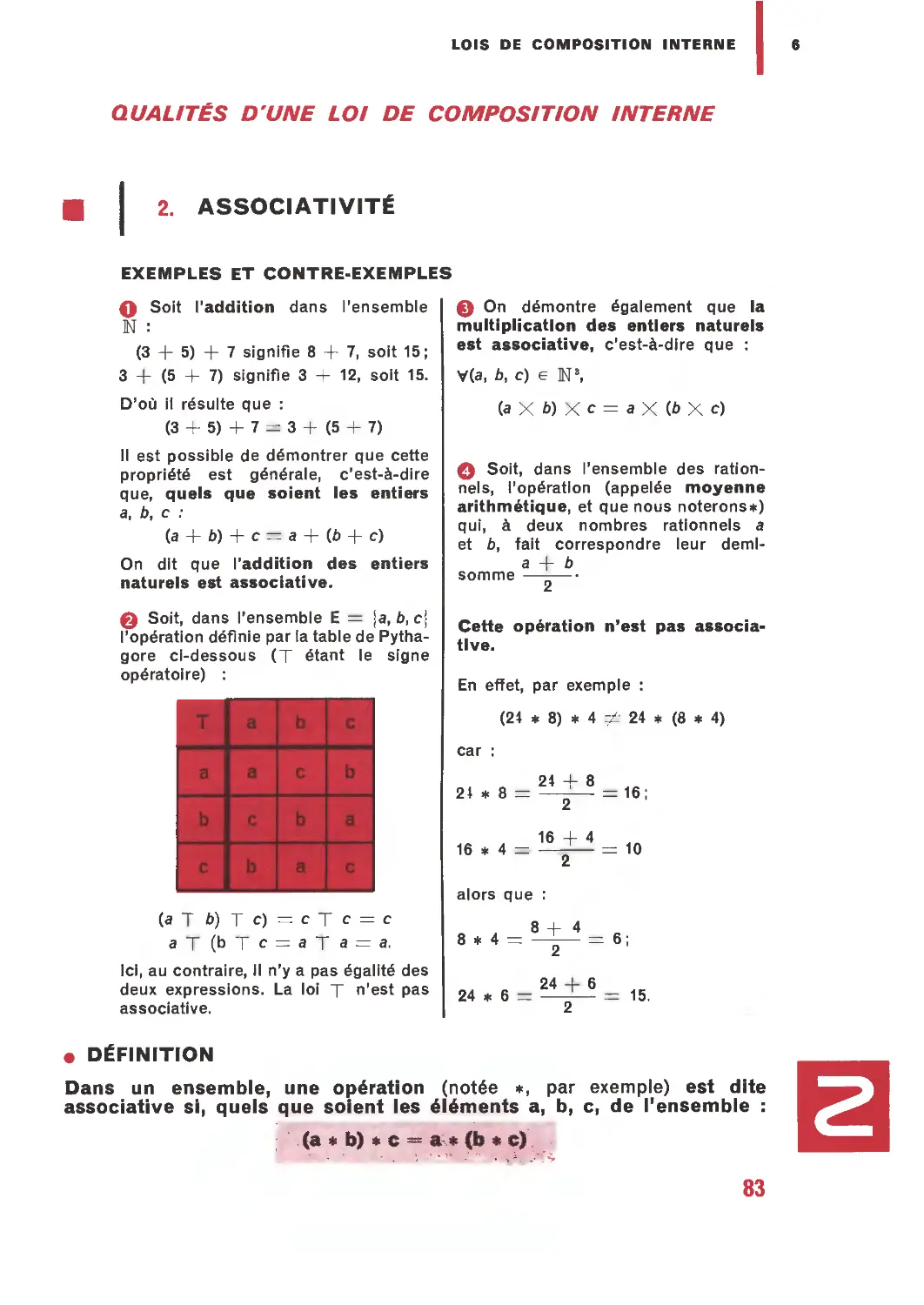 Qualités d’une loi de composition interne