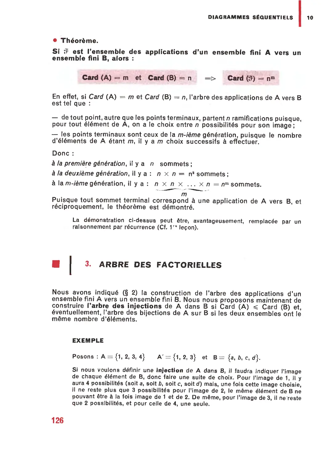 3. Arbre des factorielles