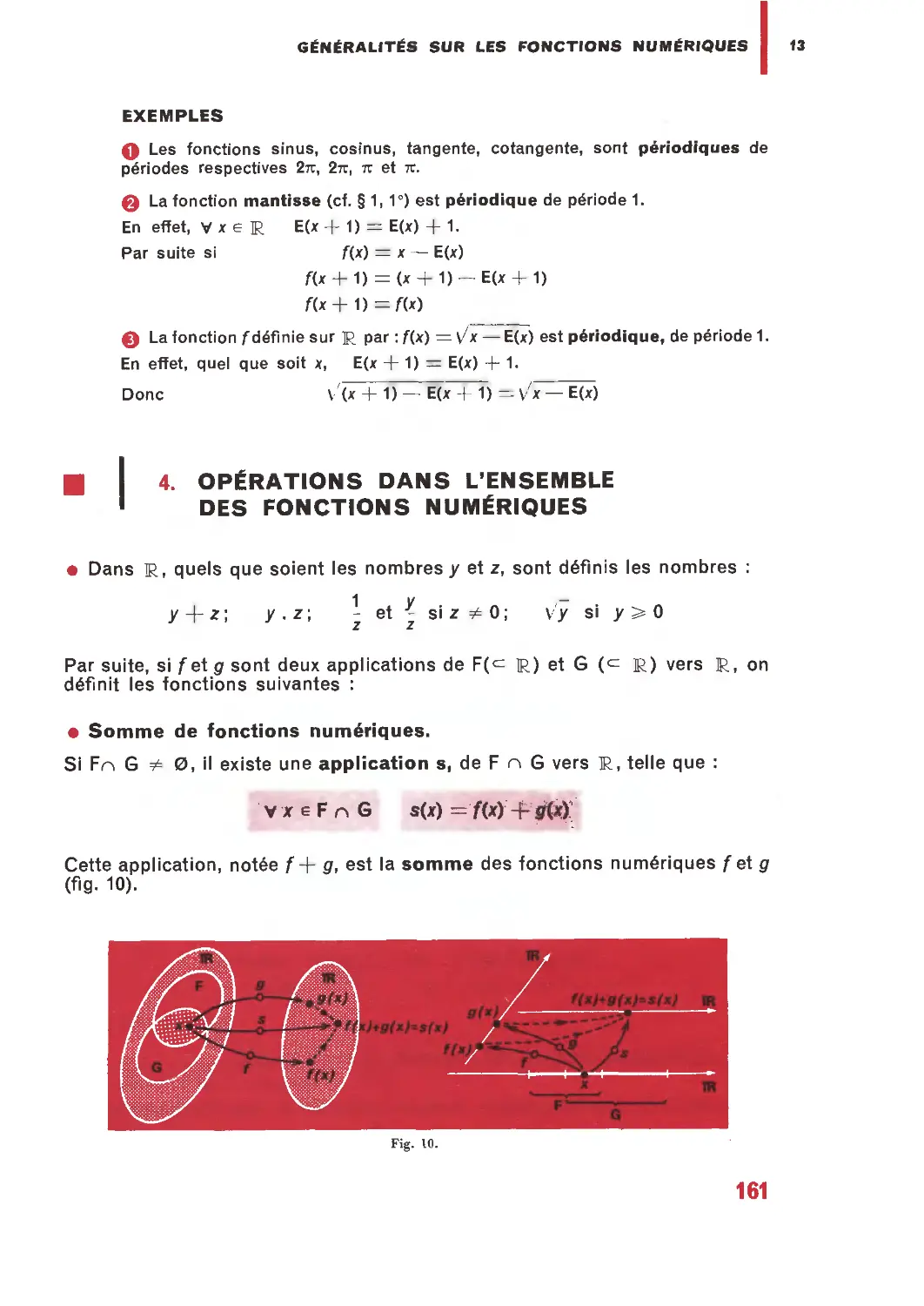 4. Opérations dans l’ensemble des fonctions numériques