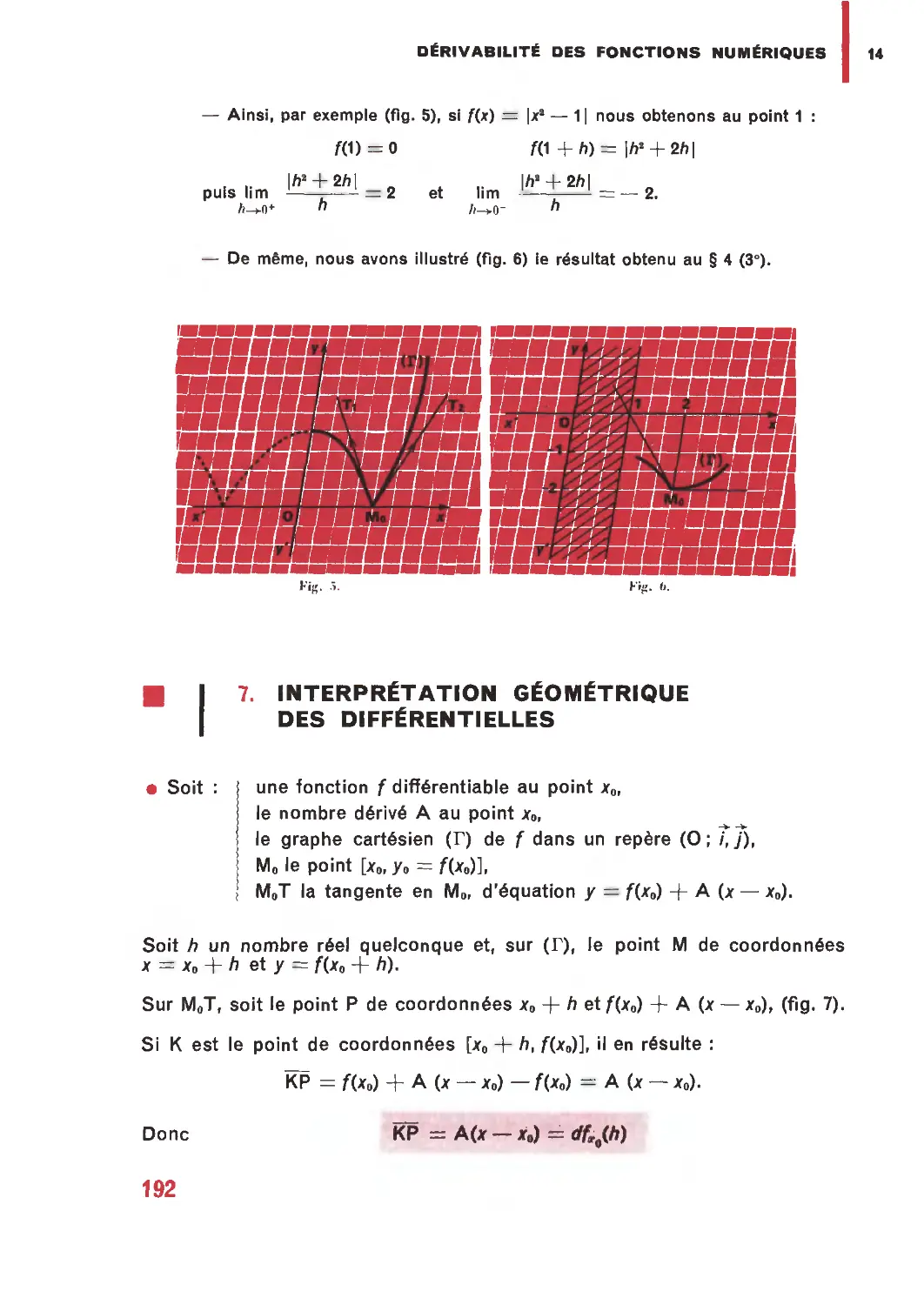 7. Interprétation géométrique des différentielles