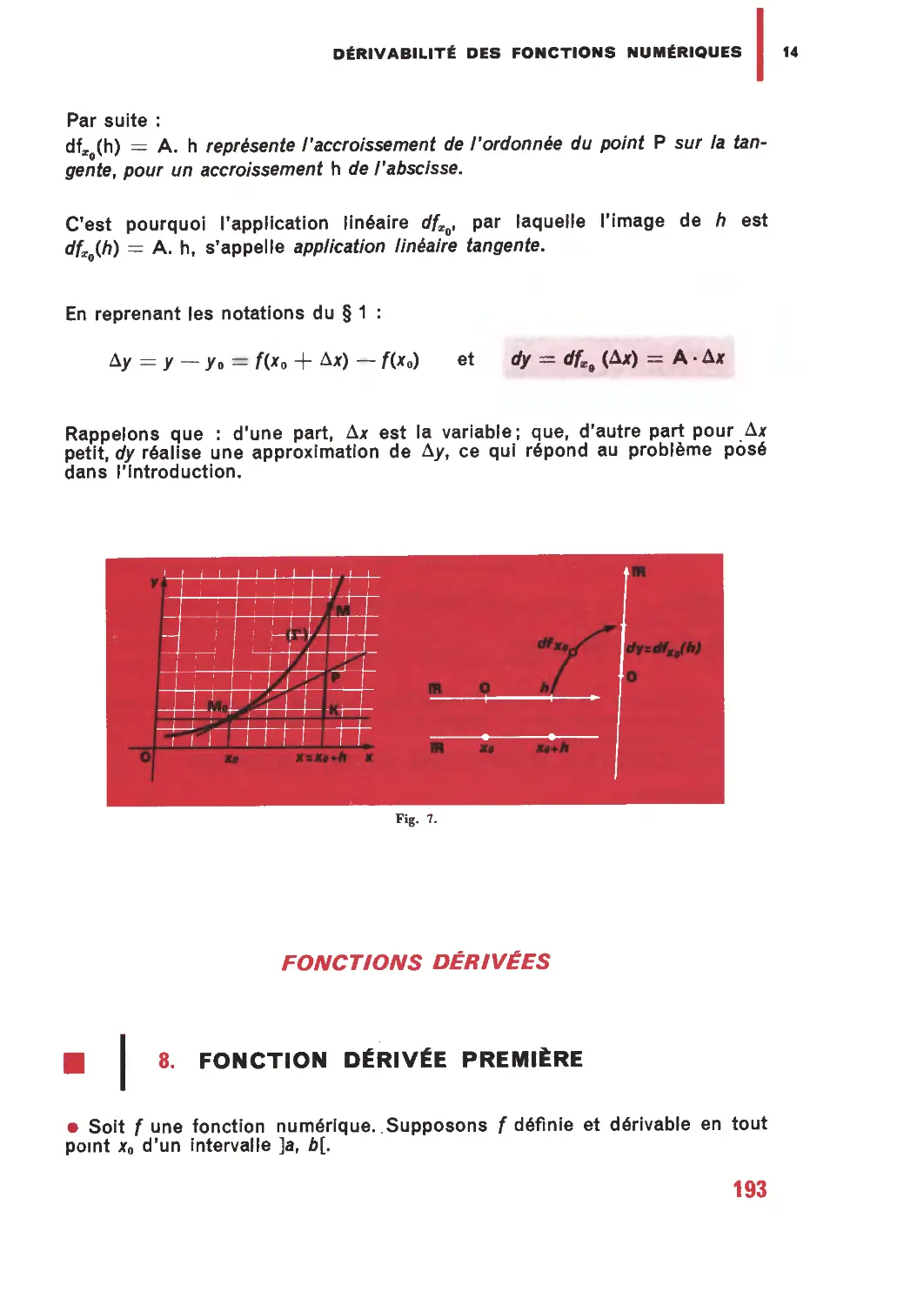 Fonctions dérivées