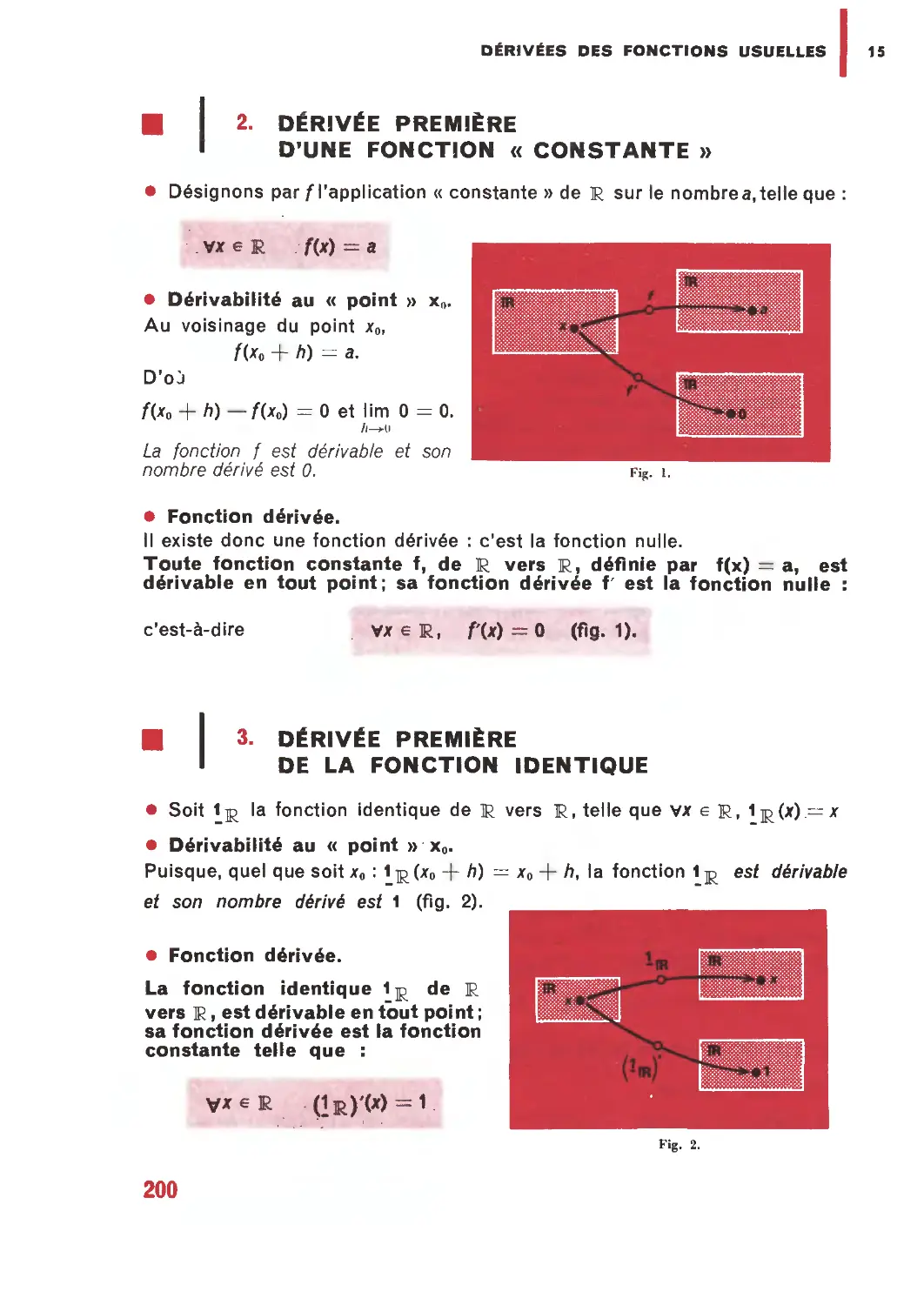 2. Dérivée première d’une fonction « constante »
3. Dérivée première de la fonction identique