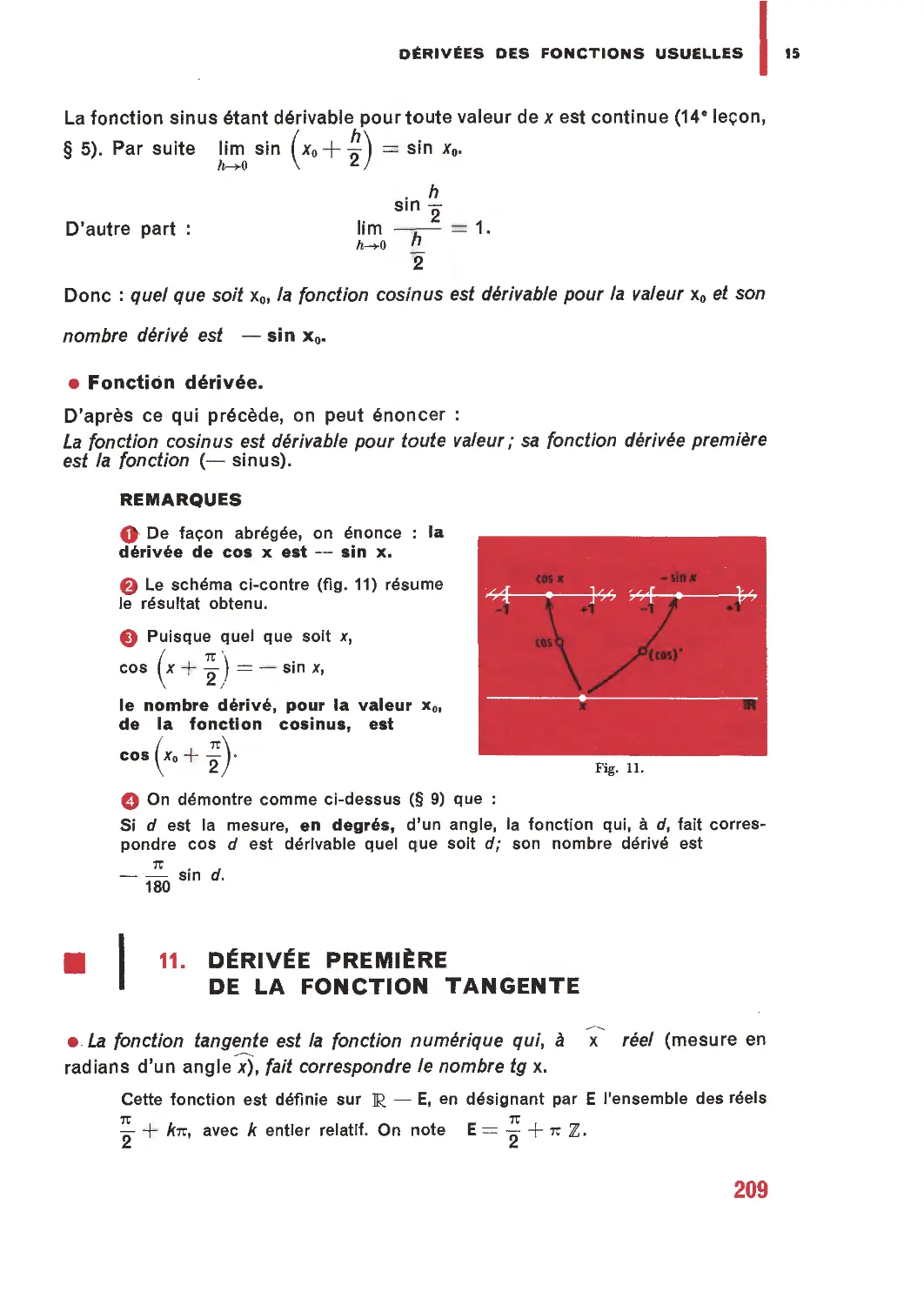 11. Dérivée première de la fonction tangente