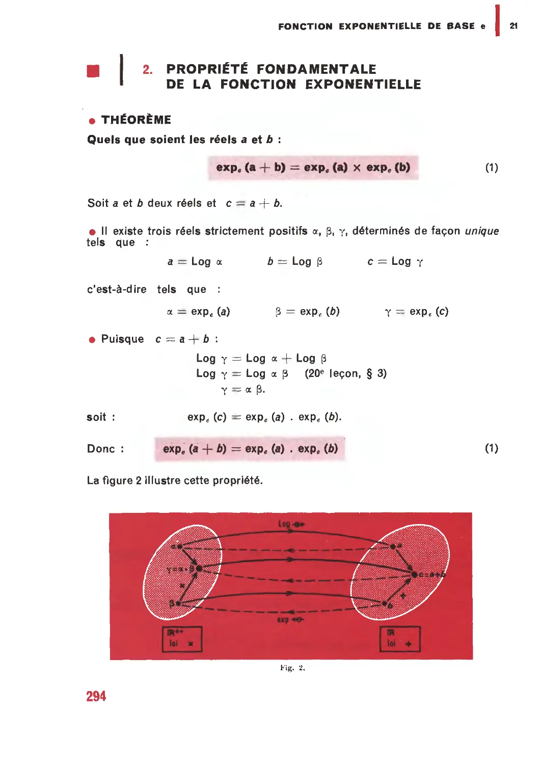 2. Propriété fondamentale de la fonction exponentielle