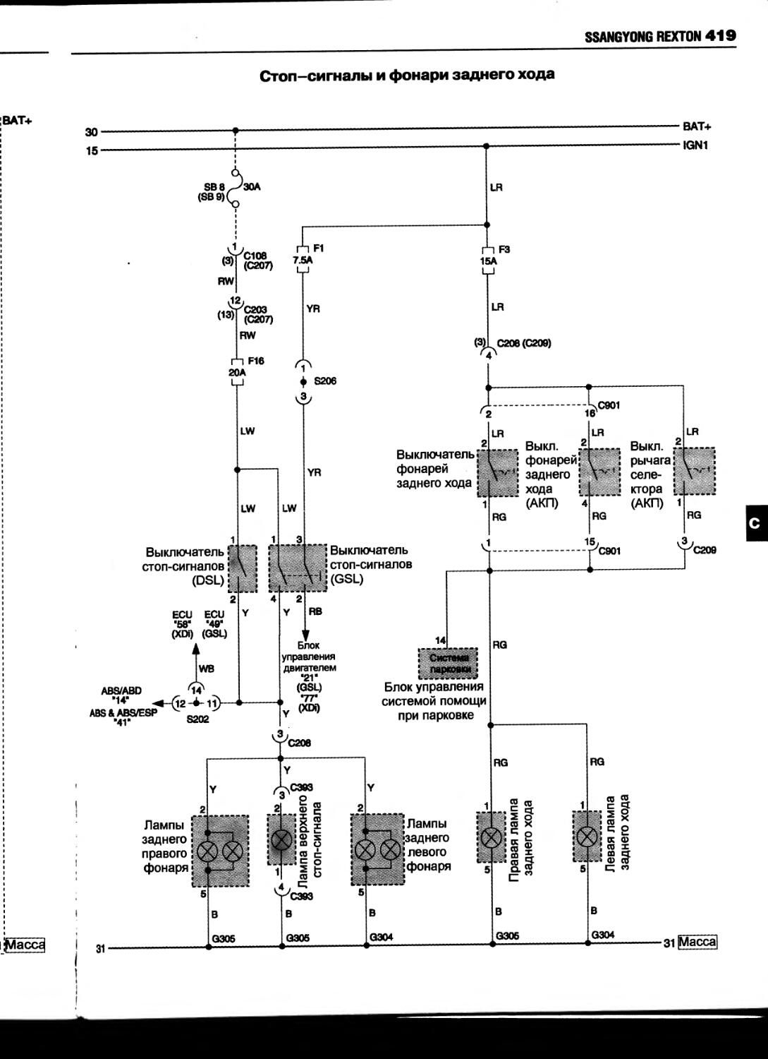 Схема саньенг актион. Электрические схемы SSANGYONG Rexton 2008 года дизель. Схема электропроводки саньенг Актион спорт 2008. Rexton 2 схема кондиционера. Схема электропроводки SSANGYONG Actyon New 2014.