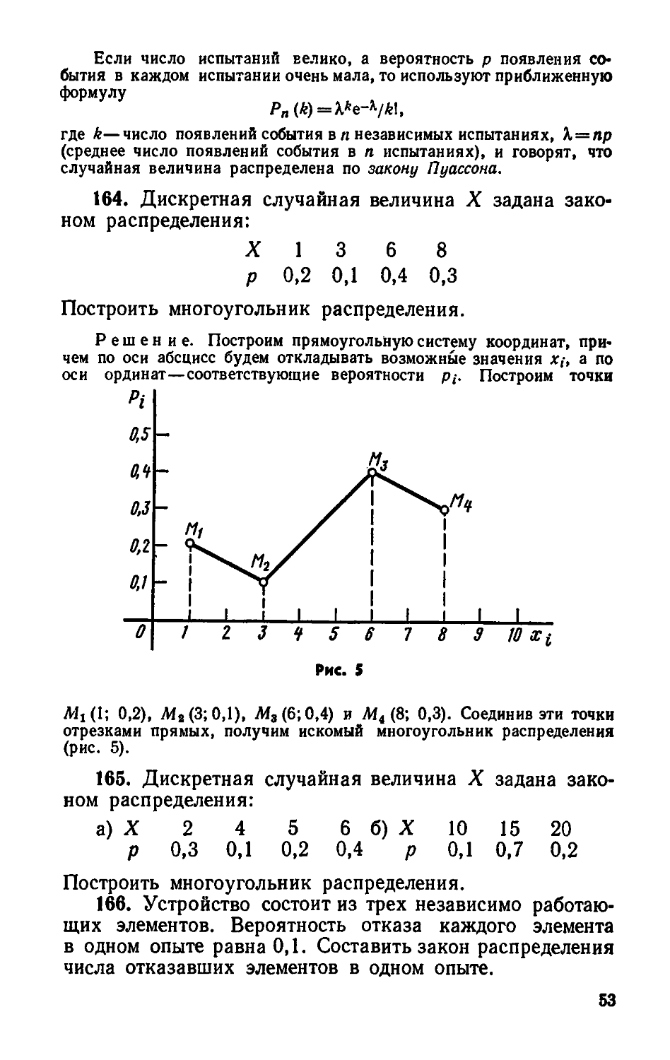 Статистика руководство к решению задач учебное пособие