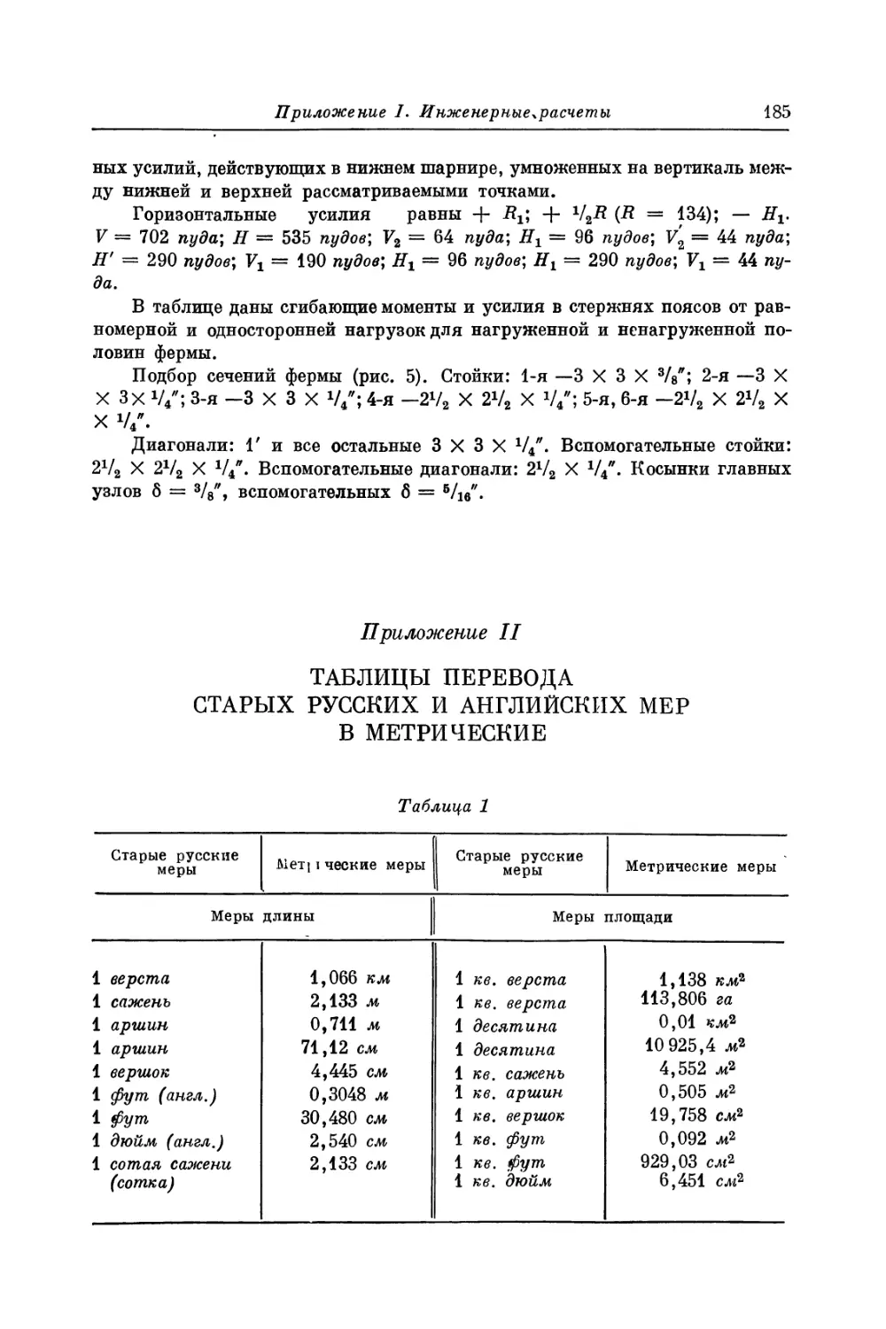 Приложение II. Таблицы перевода старых русских и английских мер в метрические