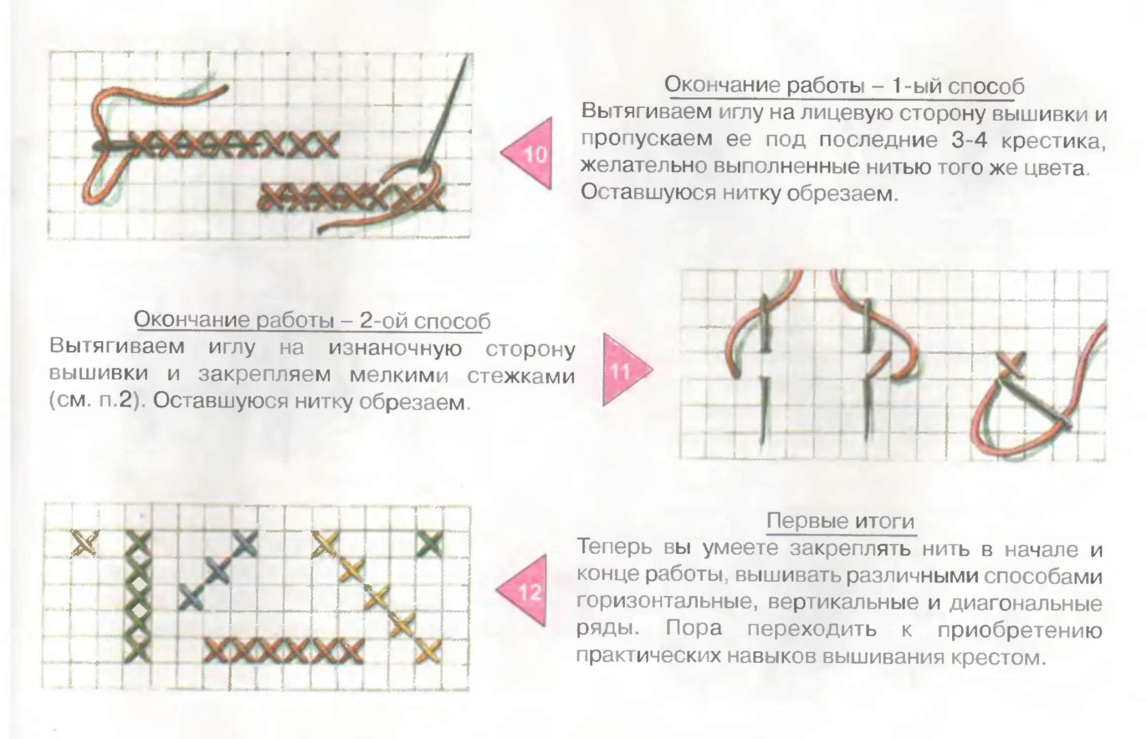 Как правильно вышивать крестом