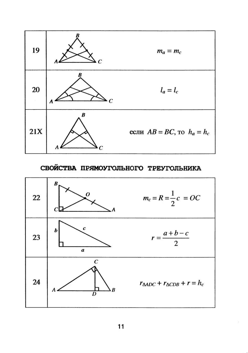 Свойства прямоугольного треугольника