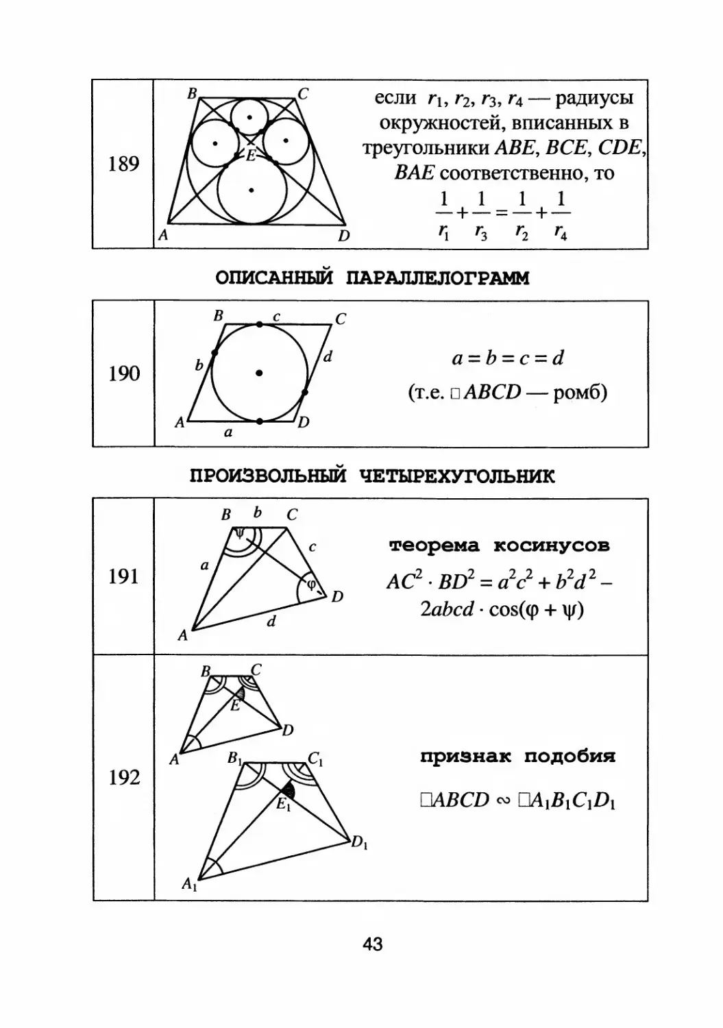 Описанный параллелограмм. Произвольный четырёхугольник