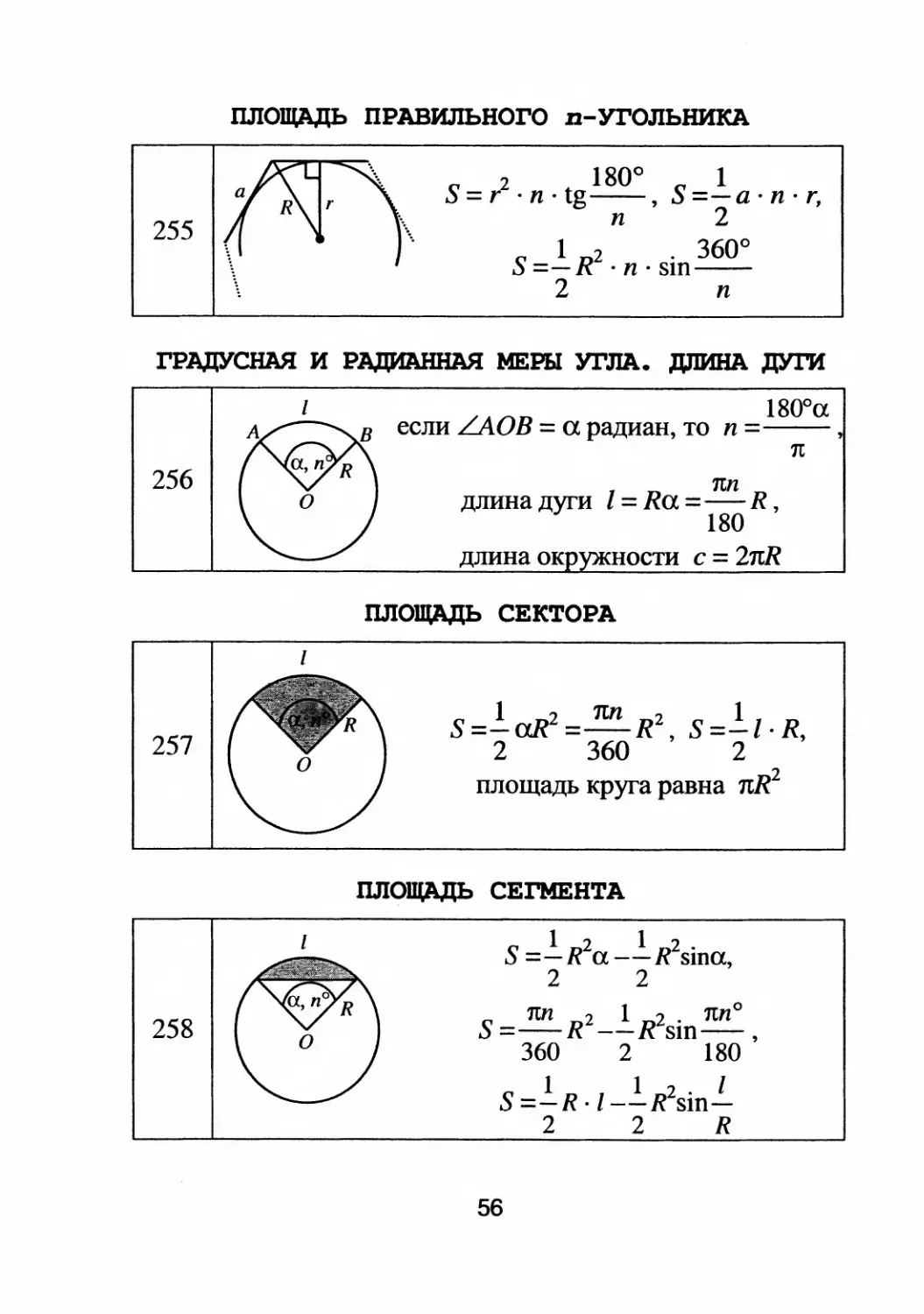Площадь правильного n - угольника. Градусная и радианная меры угла. Длина дуги. Площадь сектора. Площадь сегмента