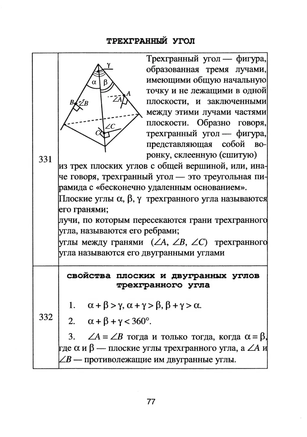 Трёхгранный угол