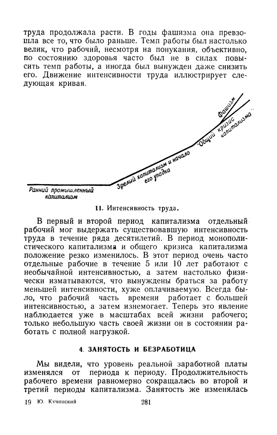 4. ЗАНЯТОСТЬ И БЕЗРАБОТИЦА