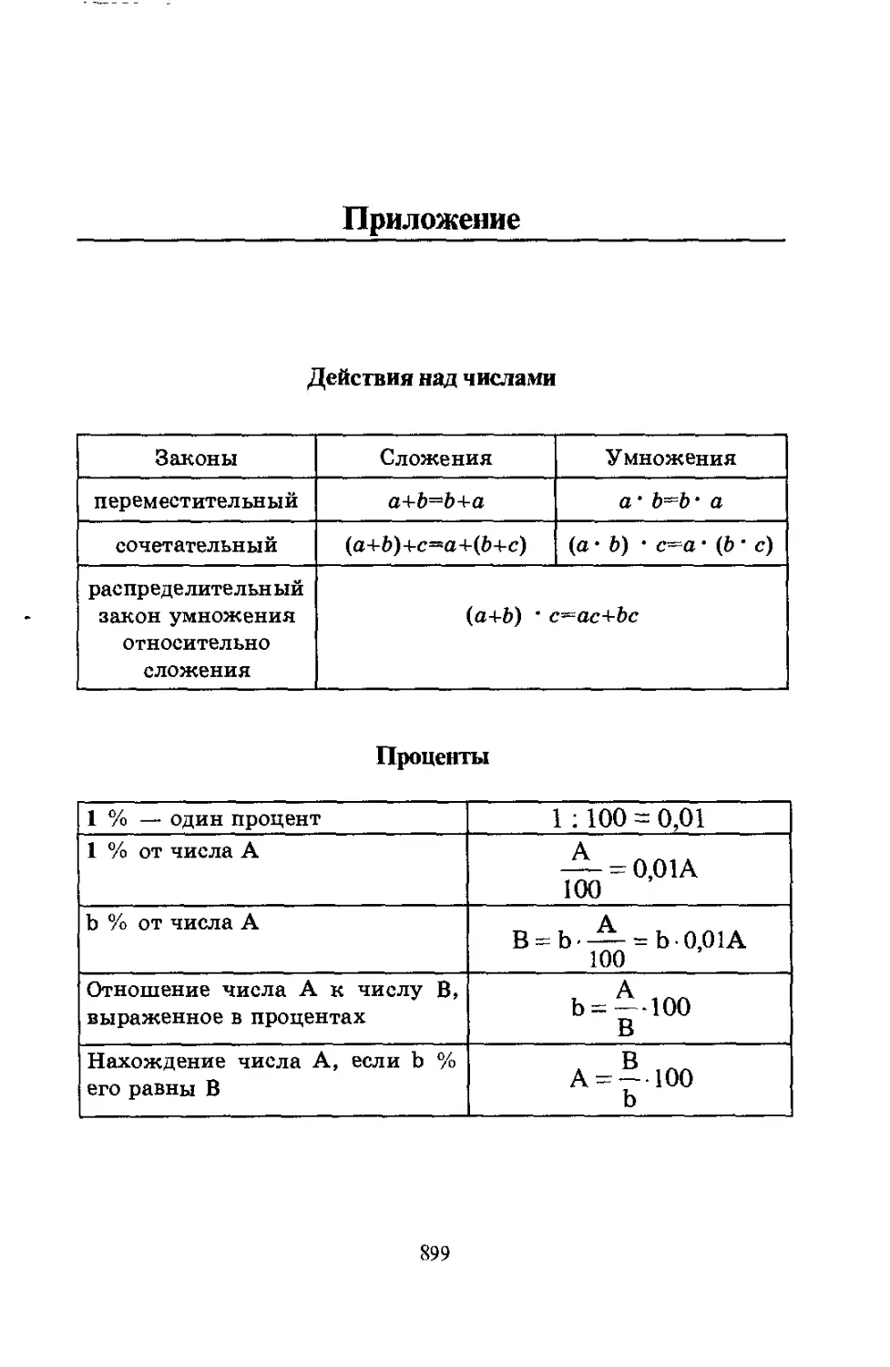 Prilozhenie