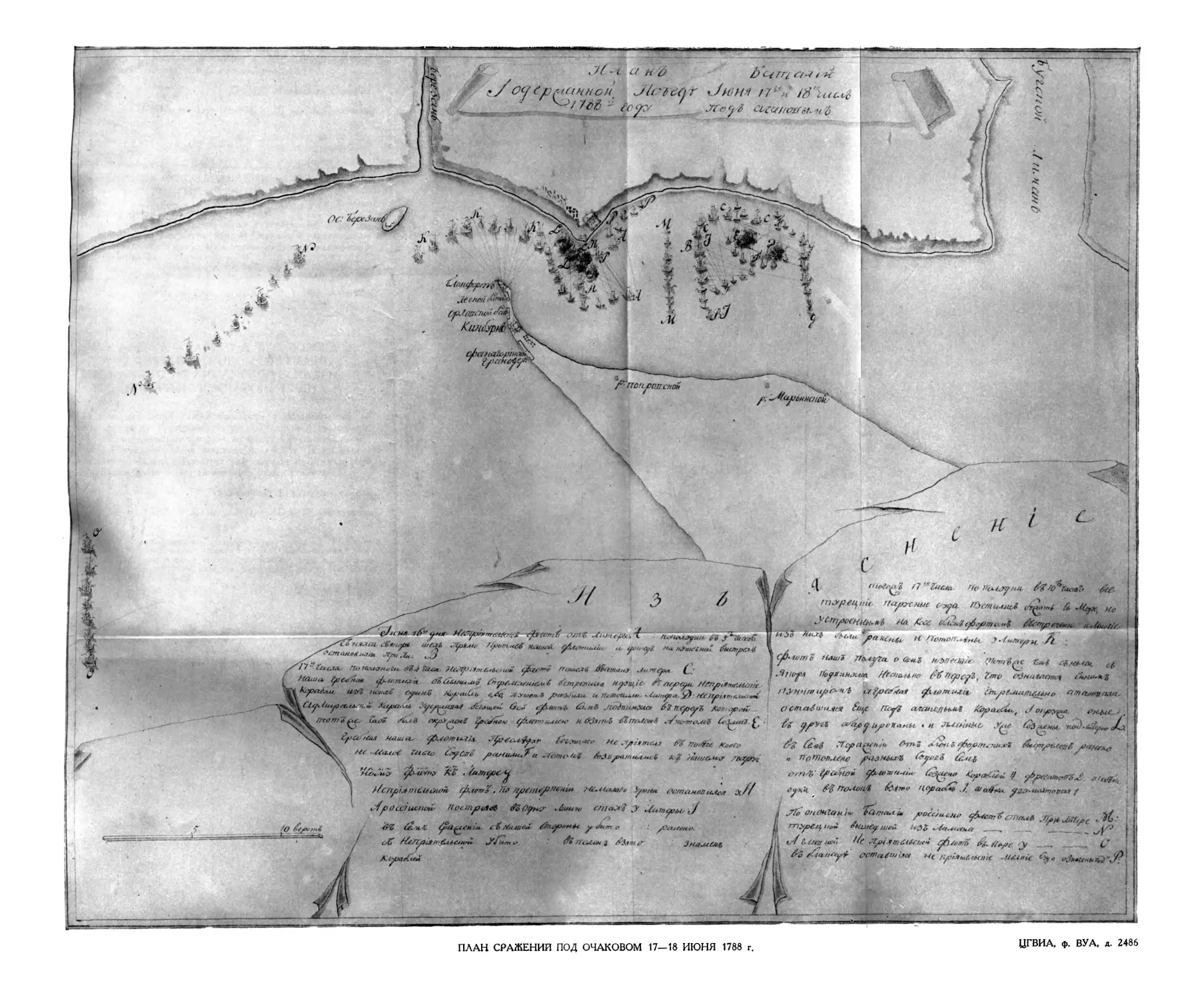 План сражении под Очаковом 17–18 июня 1788 г.