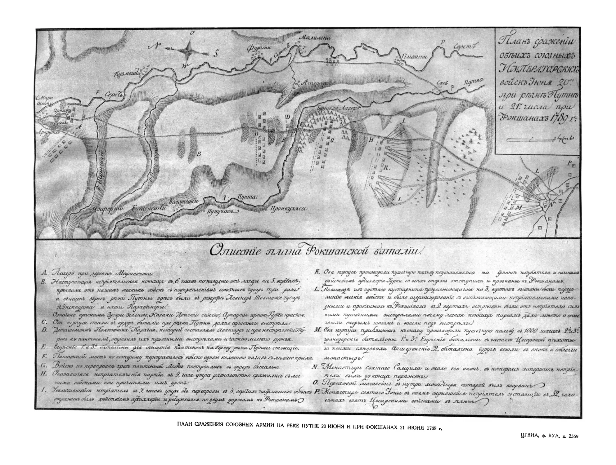 План сражения союзных армий на реке Путне 20 июня и при Фокшанах 21 июня 1789 г.