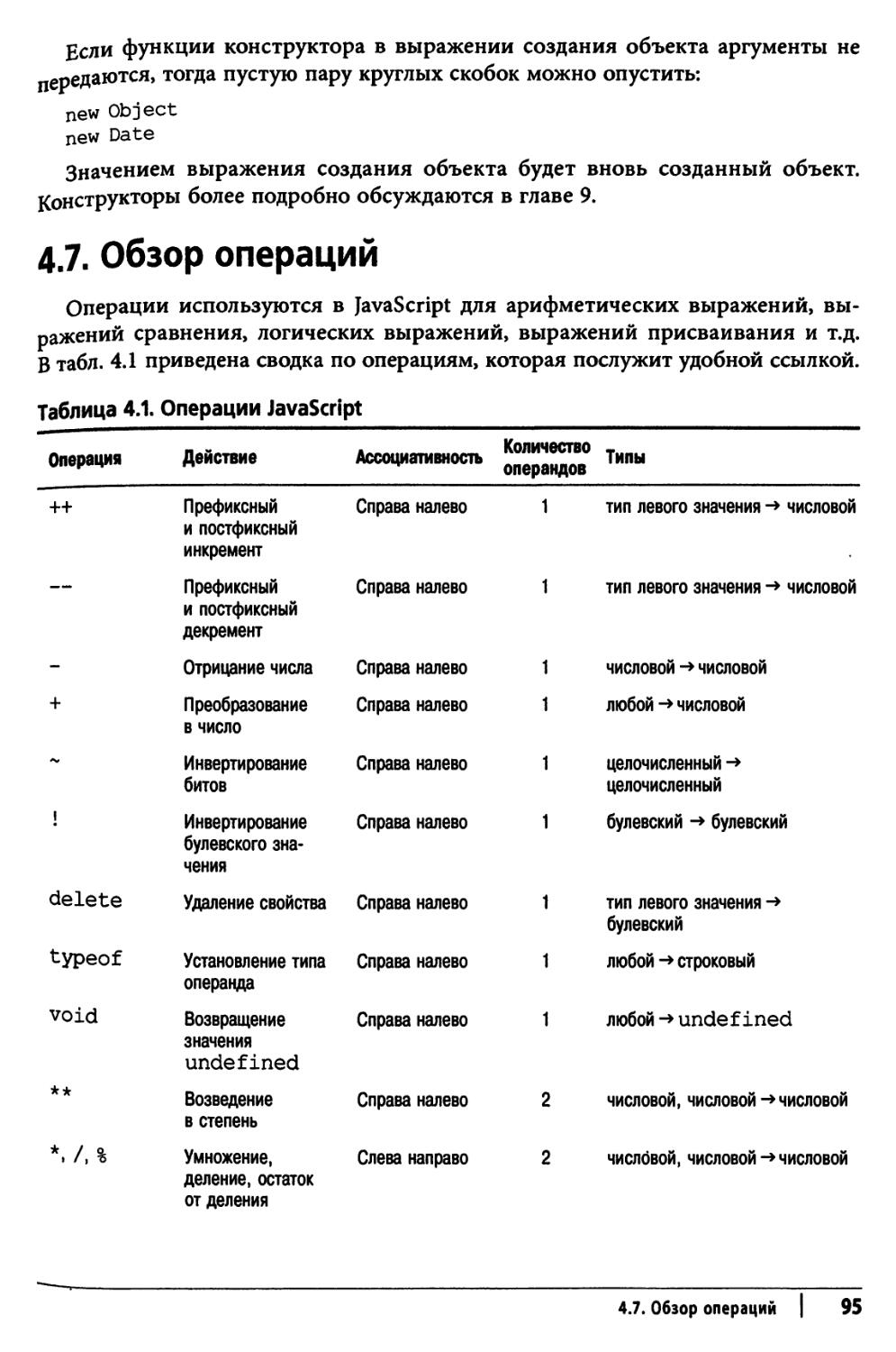 47. Обзор операций