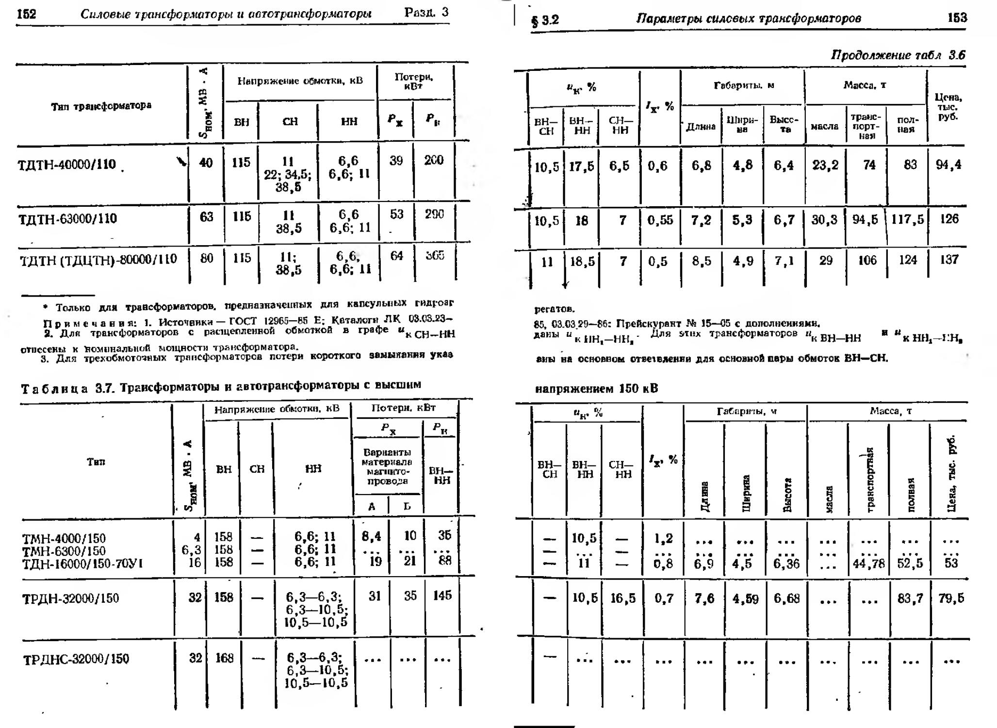 Таблица трансформаторов Неклепаев. Выбор числа и мощности цеховых трансформаторов. Мощность трансформаторной подстанции. Справочник для выбора трансформатора.