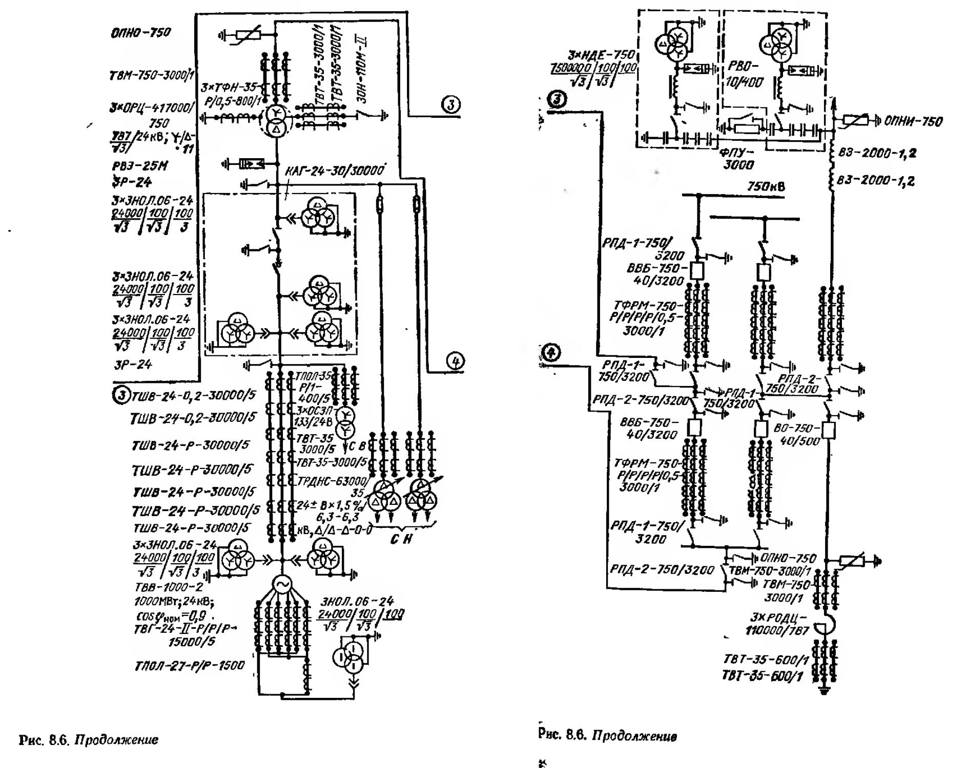 Электрические схемы электростанций и подстанций