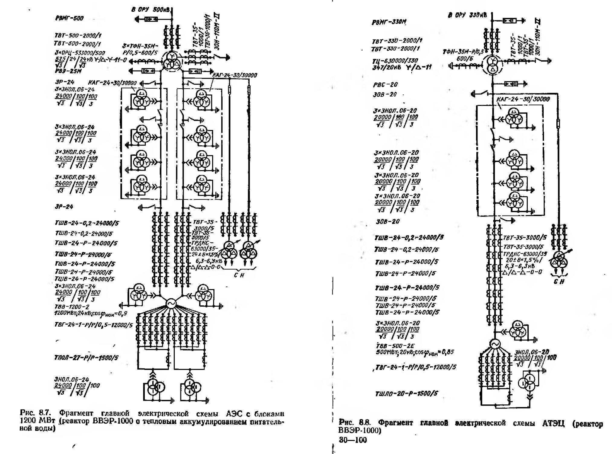 Электрические схемы электростанций и подстанций