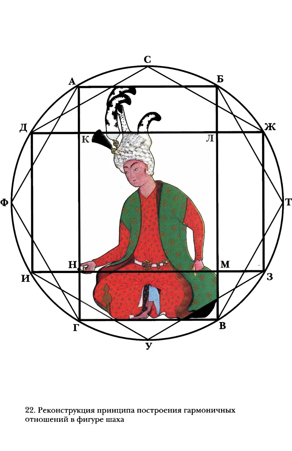 22. Реконструкция принципа построения гармоничных отношений в фигуре шаха.