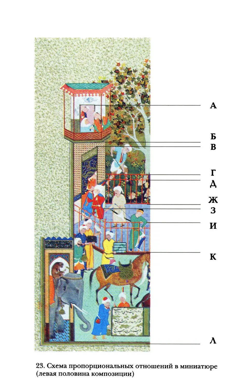 23. Схема пропорциональных отношений в миниатюре. Левая половина композиции.