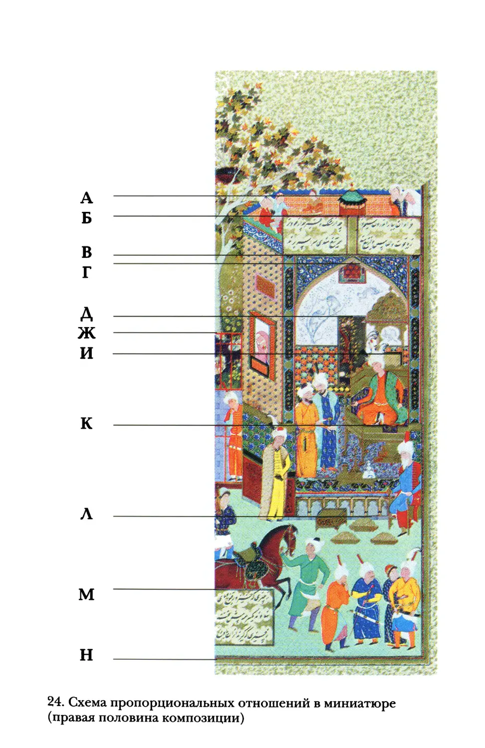 24. Схема пропорциональных отношений в миниатюре. Правая половина композиции.