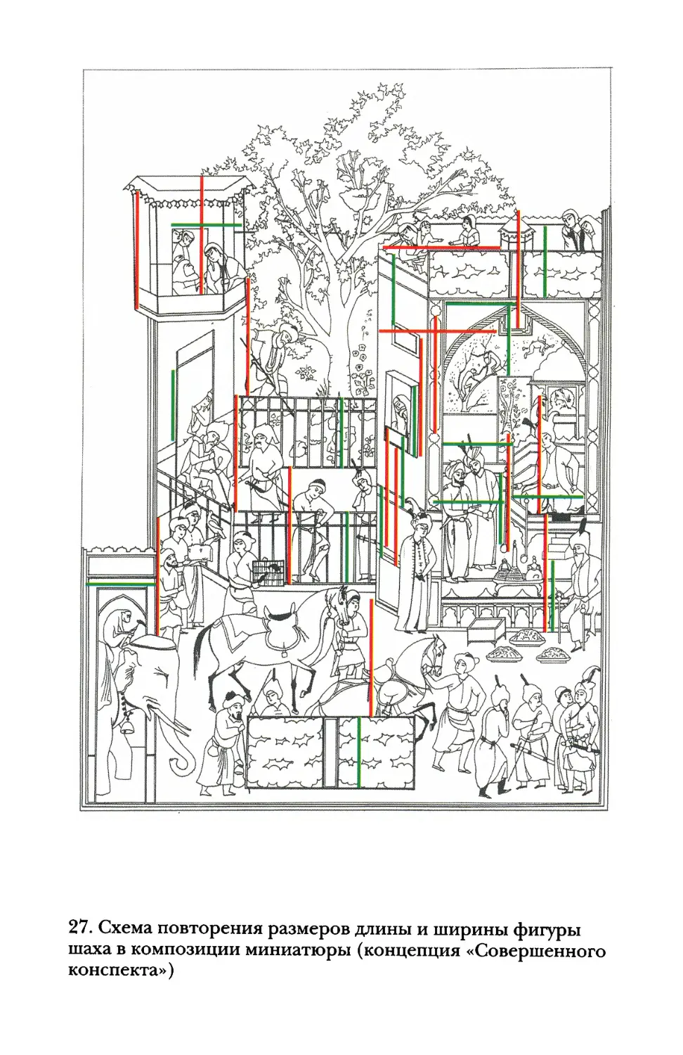 27. Схема повторения размеров длины и ширины фигуры шаха в композиции миниатюры. Концепция «Совершенного конспекта».