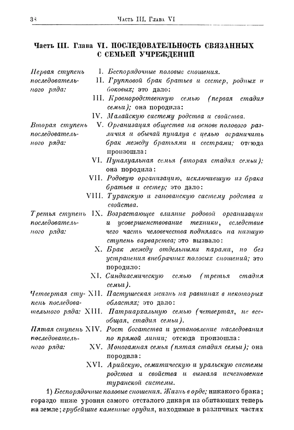 Часть III. Глава VI. Последовательность связанных с семьей учреждений