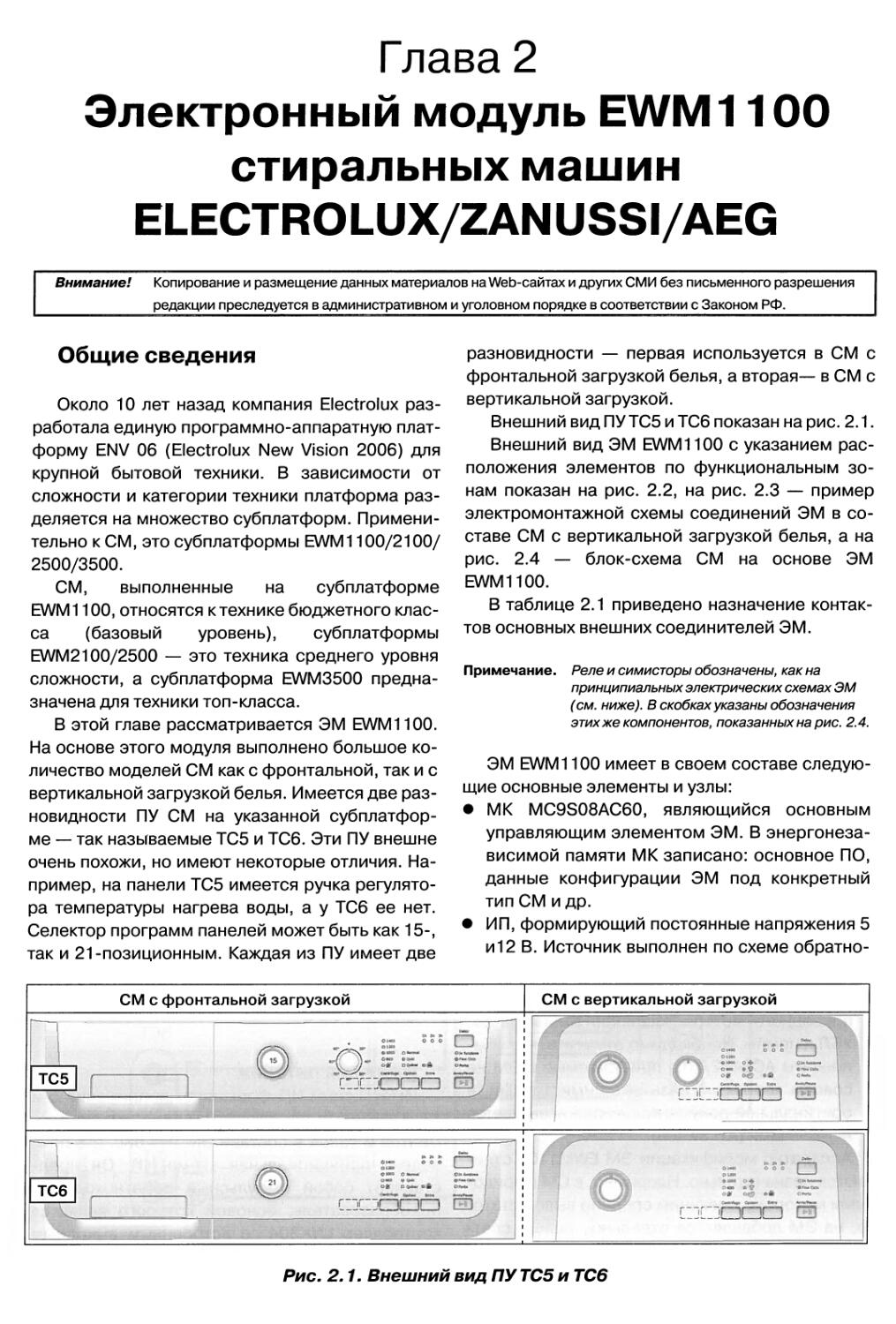 Глава 2 Электронный модуль EWM1100 стиральных машин ELECTROLUX/ZANUSSI/AEG