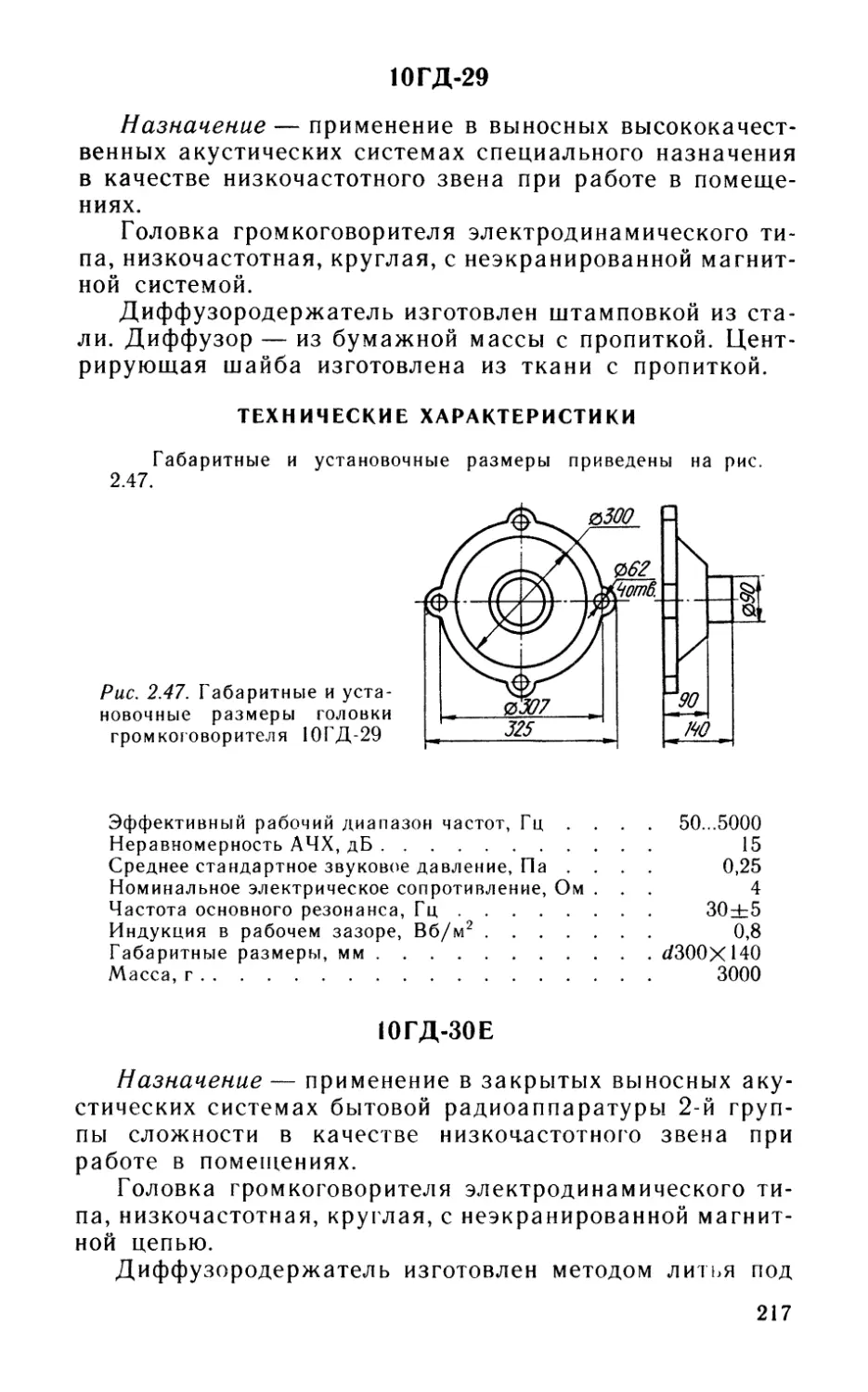 10ГД-29
ЮГД-ЗОЕ