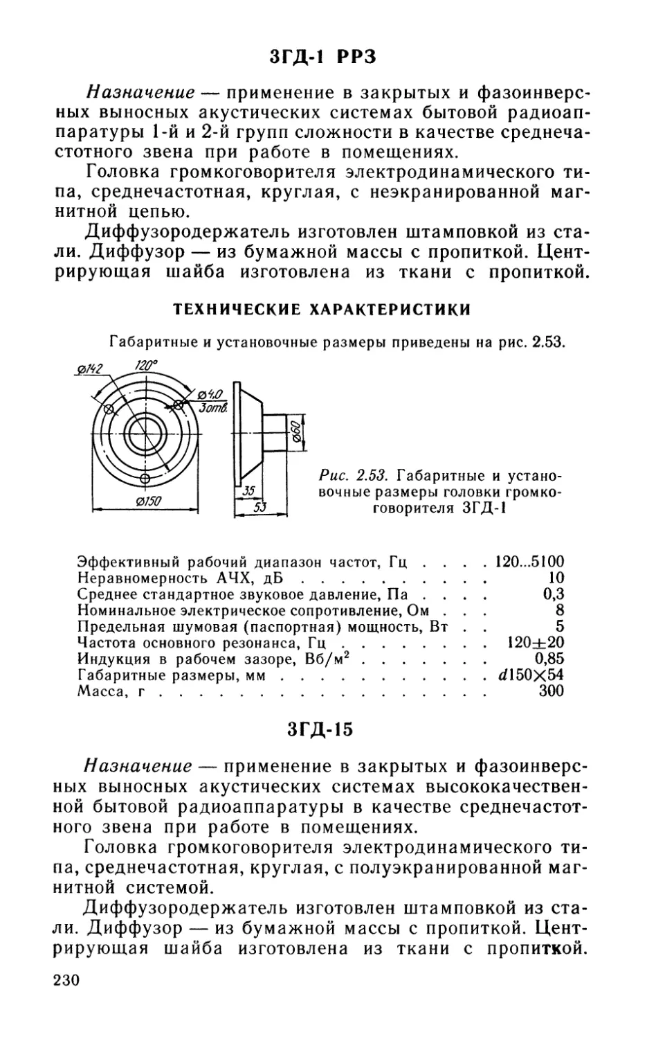 ЗГД-1 РРЗ
ЗГД-15