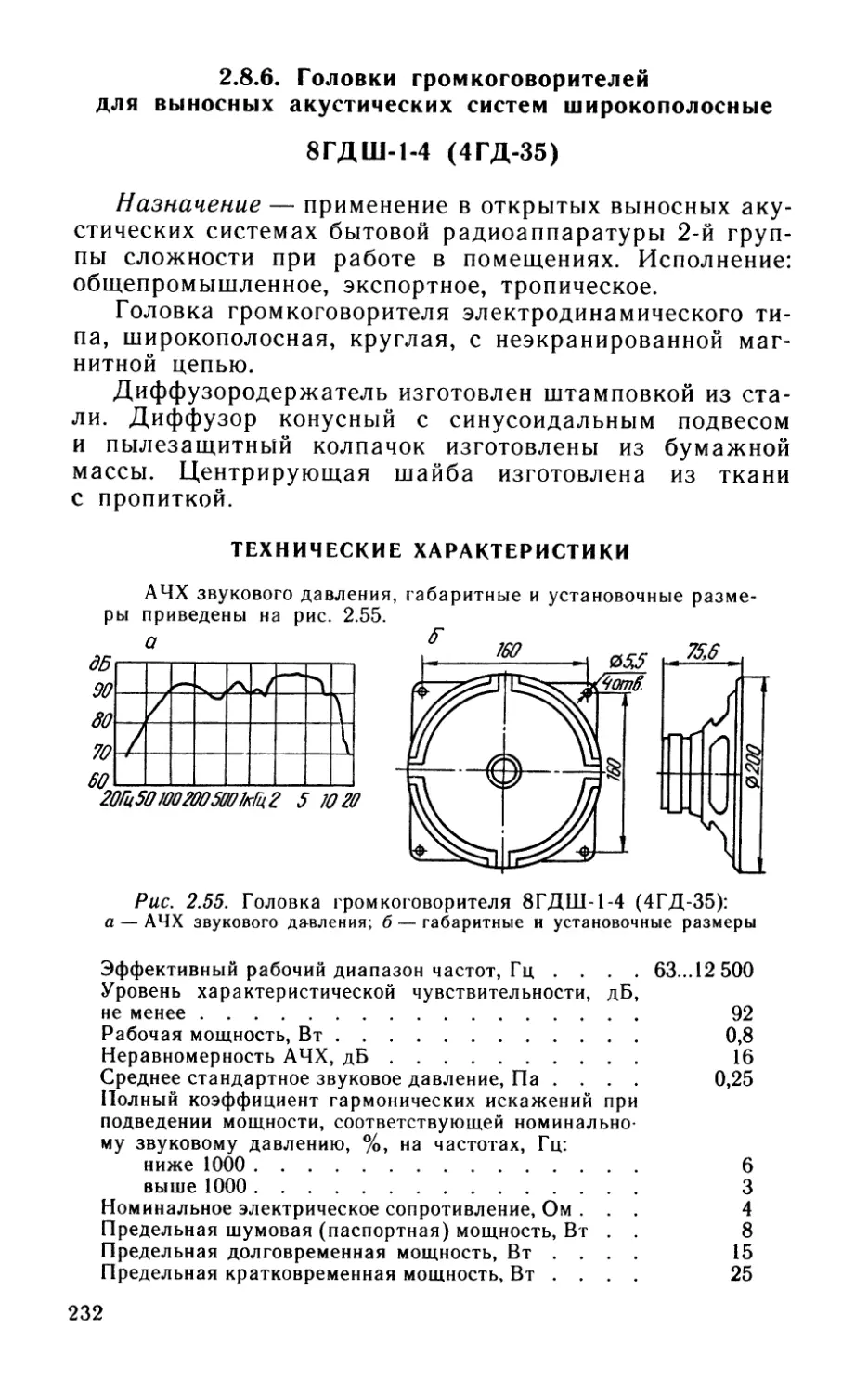 2.8.6. Головки громкоговорителей для выносных акустических систем широкополосные