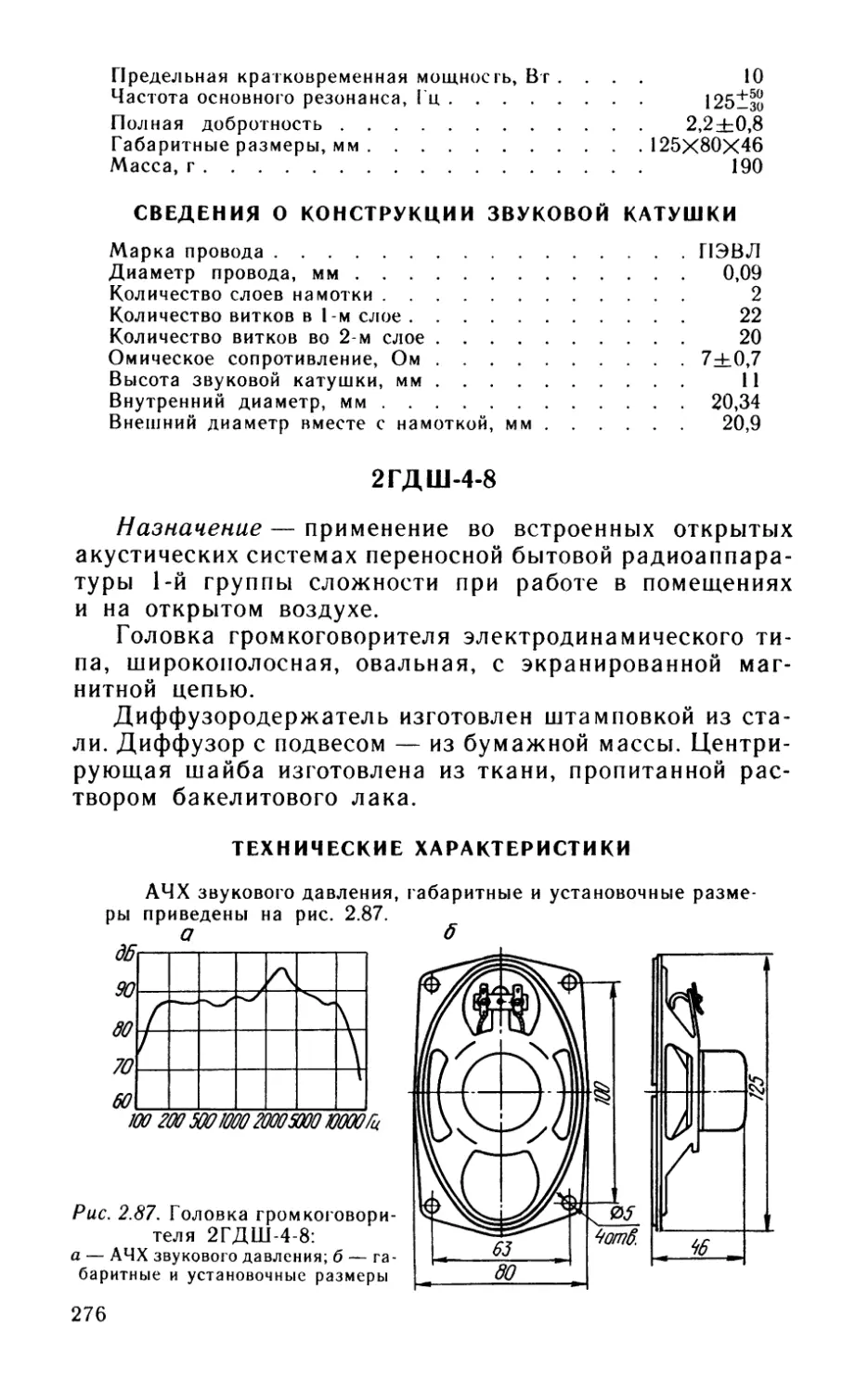 2ГДШ-4-8