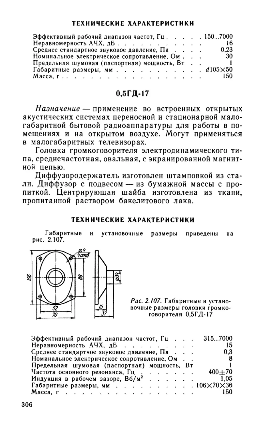 0,5ГД-17