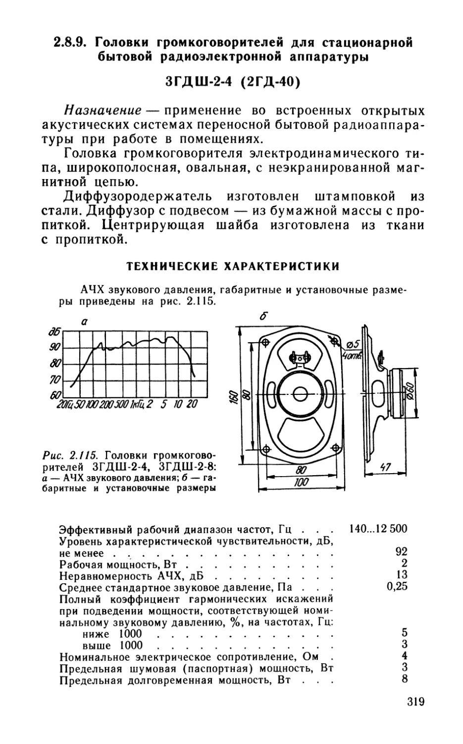 2.8.9. Головки громкоговорителей для стационарной бытовой радиоэлектронной аппаратуры